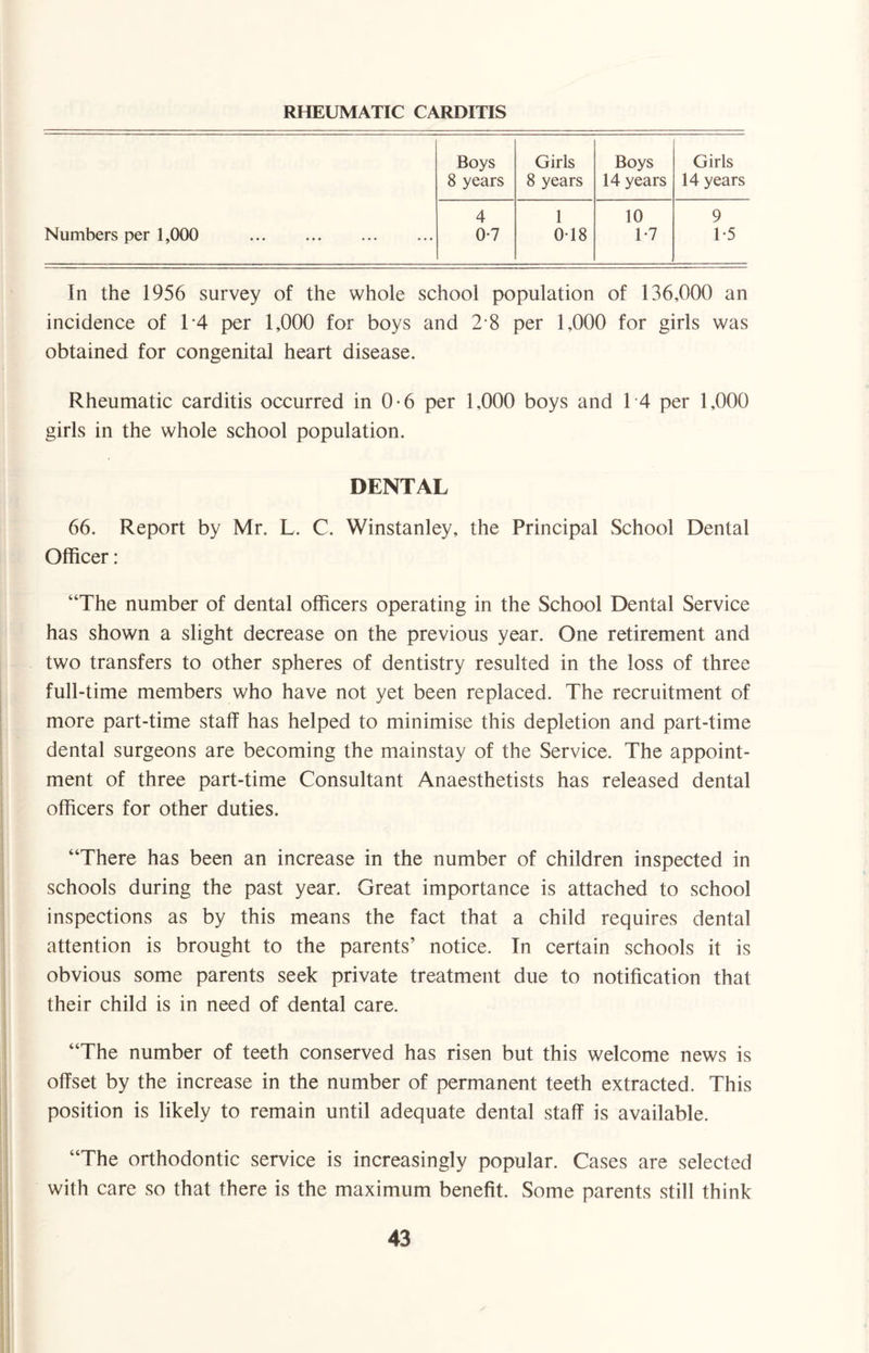 RHEUMATIC CARDITIS Boys Girls Boys Girls 8 years 8 years 14 years 14 years 4 1 10 9 Numbers per 1,000 . 0-7 018 1-7 1-5 In the 1956 survey of the whole school population of 136,000 an incidence of T4 per 1,000 for boys and 2 8 per 1,000 for girls was obtained for congenital heart disease. Rheumatic carditis occurred in 0-6 per 1,000 boys and 14 per 1,000 girls in the whole school population. DENTAL 66. Report by Mr. L. C. Winstanley, the Principal School Dental Officer: “The number of dental officers operating in the School Dental Service has shown a slight decrease on the previous year. One retirement and two transfers to other spheres of dentistry resulted in the loss of three full-time members who have not yet been replaced. The recruitment of more part-time staff has helped to minimise this depletion and part-time dental surgeons are becoming the mainstay of the Service. The appoint¬ ment of three part-time Consultant Anaesthetists has released dental officers for other duties. “There has been an increase in the number of children inspected in schools during the past year. Great importance is attached to school inspections as by this means the fact that a child requires dental attention is brought to the parents’ notice. In certain schools it is obvious some parents seek private treatment due to notification that their child is in need of dental care. “The number of teeth conserved has risen but this welcome news is offset by the increase in the number of permanent teeth extracted. This position is likely to remain until adequate dental staff is available. “The orthodontic service is increasingly popular. Cases are selected with care so that there is the maximum benefit. Some parents still think