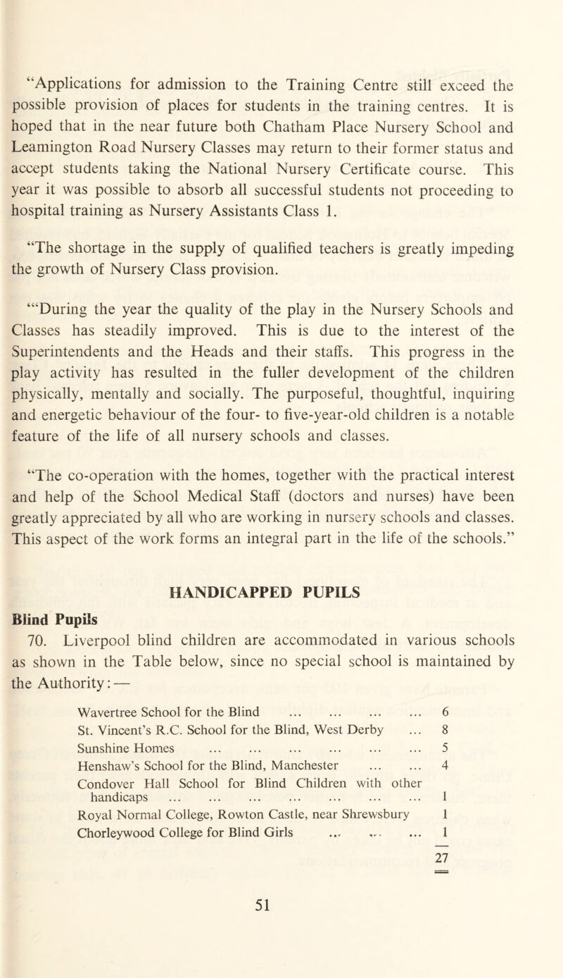 “Applications for admission to the Training Centre still exceed the possible provision of places for students in the training centres. It is hoped that in the near future both Chatham Place Nursery School and Leamington Road Nursery Classes may return to their former status and accept students taking the National Nursery Certificate course. This year it was possible to absorb all successful students not proceeding to hospital training as Nursery Assistants Class 1. “The shortage in the supply of qualified teachers is greatly impeding the growth of Nursery Class provision. “‘During the year the quality of the play in the Nursery Schools and Classes has steadily improved. This is due to the interest of the Superintendents and the Heads and their staffs. This progress in the play activity has resulted in the fuller development of the children physically, mentally and socially. The purposeful, thoughtful, inquiring and energetic behaviour of the four- to five-year-old children is a notable feature of the life of all nursery schools and classes. “The co-operation with the homes, together with the practical interest and help of the School Medical Staff (doctors and nurses) have been greatly appreciated by all who are working in nursery schools and classes. This aspect of the work forms an integral part in the life of the schools.” HANDICAPPED PUPILS Blind Pupils 70. Liverpool blind children are accommodated in various schools as shown in the Table below, since no special school is maintained by the Authority: — Wavertree School for the Blind ... ... ... ... 6 St. Vincent’s R.C. School for the Blind, West Derby ... 8 Sunshine Homes . 5 Henshaw’s School for the Blind, Manchester . 4 Condover Hall School for Blind Children with other handicaps ... ... ... ... ... ... ... 1 Royal Normal College, Rowton Castle, near Shrewsbury 1 Chorleywood College for Blind Girls ... ... 1 27