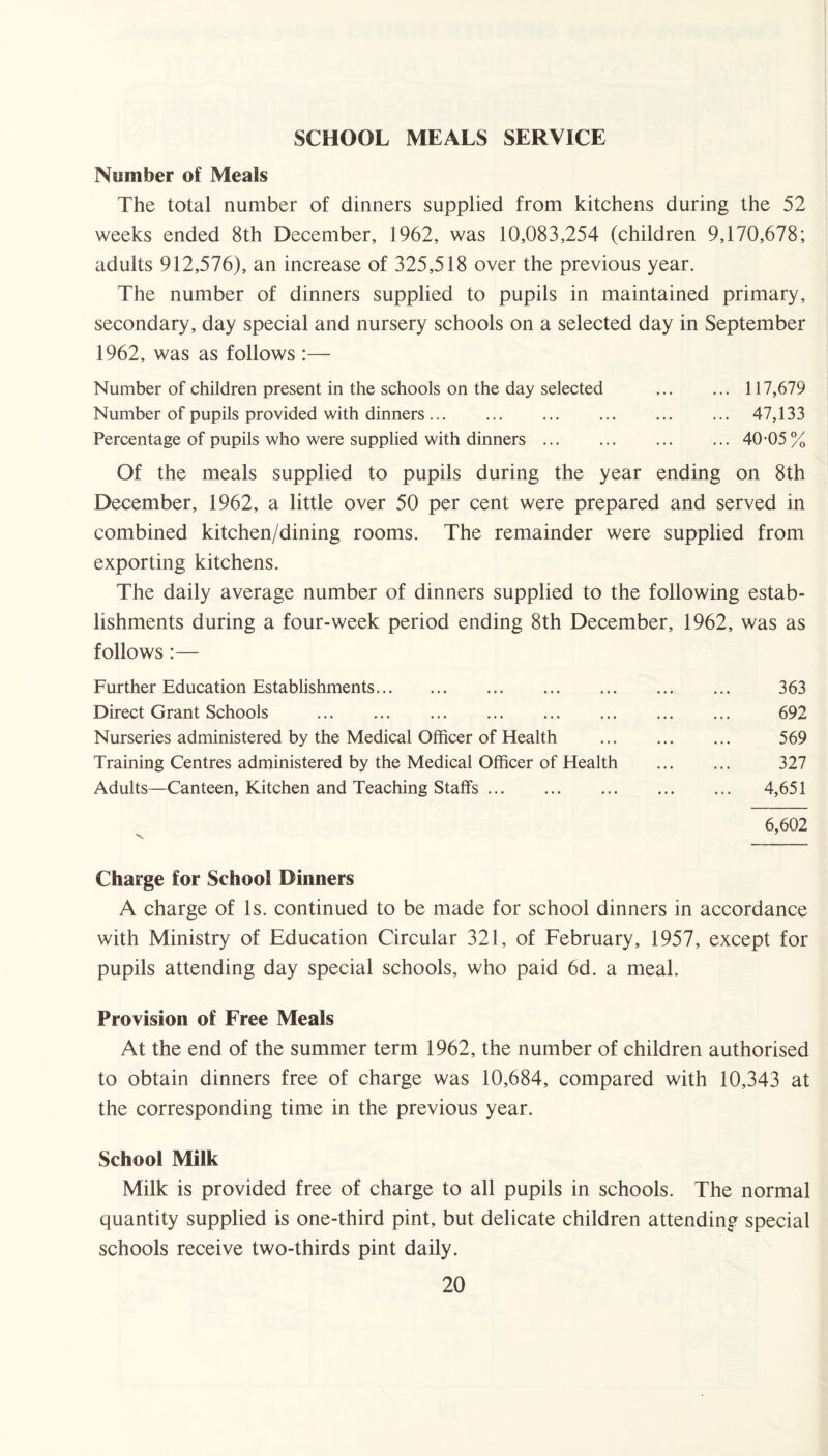 SCHOOL MEALS SERVICE Number of Meals The total number of dinners supplied from kitchens during the 52 weeks ended 8th December, 1962, was 10,083,254 (children 9,170,678; adults 912,576), an increase of 325,518 over the previous year. The number of dinners supplied to pupils in maintained primary, secondary, day special and nursery schools on a selected day in September 1962, was as follows :— Number of children present in the schools on the day selected .117,679 Number of pupils provided with dinners. 47,133 Percentage of pupils who were supplied with dinners. 40-05 % Of the meals supplied to pupils during the year ending on 8th December, 1962, a little over 50 per cent were prepared and served in combined kitchen/dining rooms. The remainder were supplied from exporting kitchens. The daily average number of dinners supplied to the following estab¬ lishments during a four-week period ending 8th December, 1962, was as follows:— Further Education Establishments. Direct Grant Schools . Nurseries administered by the Medical Officer of Health Training Centres administered by the Medical Officer of Health Adults—Canteen, Kitchen and Teaching Staffs. 363 692 569 327 4,651 6,602 Charge for School Dinners A charge of Is. continued to be made for school dinners in accordance with Ministry of Education Circular 321, of February, 1957, except for pupils attending day special schools, who paid 6d. a meal. Provision of Free Meals At the end of the summer term 1962, the number of children authorised to obtain dinners free of charge was 10,684, compared with 10,343 at the corresponding time in the previous year. School Milk Milk is provided free of charge to all pupils in schools. The normal quantity supplied is one-third pint, but delicate children attending special schools receive two-thirds pint daily.