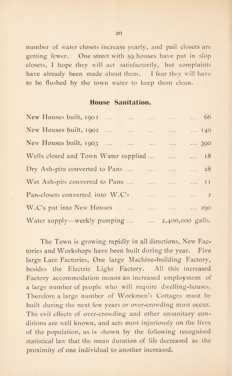 number of water closets increase yearly, and pail closets are getting fewer. One street with 59 houses have put in slop closets, I hope they will act satisfactorily, but complaints have already been made about them. I fear they will have to be flushed by the town water to keep them clean. House Sanitation. New Houses built, 1901 New Houses built, 1902 New Houses built, 1903 1 Wells closed and Town Water supplied .. Dry Ash-pits converted to Pans ... Wet Ash-pits converted to Pans ... Pan-closets converted into W.C’s W.C’s put into New Houses Water supply—weekly pumping ... . 66 ... 140 ... ... 390 18 . 28 11 2 ... 290 2,400,000 galls. The Town is growing rapidly in all directions, New Fac¬ tories and Workshops have been built during the year. Five large Lace Factories, One large Machine-building Factory, besides the Electric Light Factory. All this increased Factory accommodation means an increased employment of a large number of people who will require dwelling-houses. Therefore a large number of Workmen’s Cottages must be built during the next few years or over-crowding must occur. The evil effects of over-crowding and other unsanitary con¬ ditions are well known, and acts most injuriously on the lives of the population, as is shown by the following recognised statistical law that the mean duration of life decreased as the proximity of one individual to another increased.