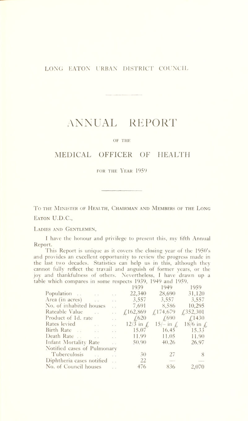 ANNUAL REPORT OF THE MEDICAL OFFICER OF HEALTH for the Year 1959 To the Minister of Health, Chairman and Members of the Long Eaton U.D.C., Ladies and Gentlemen, I have the honour and privilege to present this, mv fifth Annual Report. This Report is unique as it covers the closing year of the 1950’s and provides an excellent opportunity to review the progress made in the last two decades. Statistics can help us in this, although they cannot fully reflect the travail and anguish of former years, or the joy and thankfulness of others. Nevertheless, I have drawn up a table which compares in some respects 1939, 1949 and 1959. 1939 1949 1959 Population 22,340 28,690 31,120 Area (in acres) 3,557 3,557 3,557 No. of inhabited houses . . 7,691 8,586 10,295 Rateable Value £162,869 £174,679 £352,301 Product of Id. rate £620 £690 £1430 Rates levied 12/3 in £ 15/- m £ 18/6 in , Birth Rate- 15.07 16.45 15.33 Death Rate 11.99 11.05 11.90 Infant Mortality Rate Notified cases of Pulmonary 50.90 40.26 26.97 Tuberculosis 30 27 8 Diphtheria cases notified . . 22 — — No. of Council houses 476 836 2,070