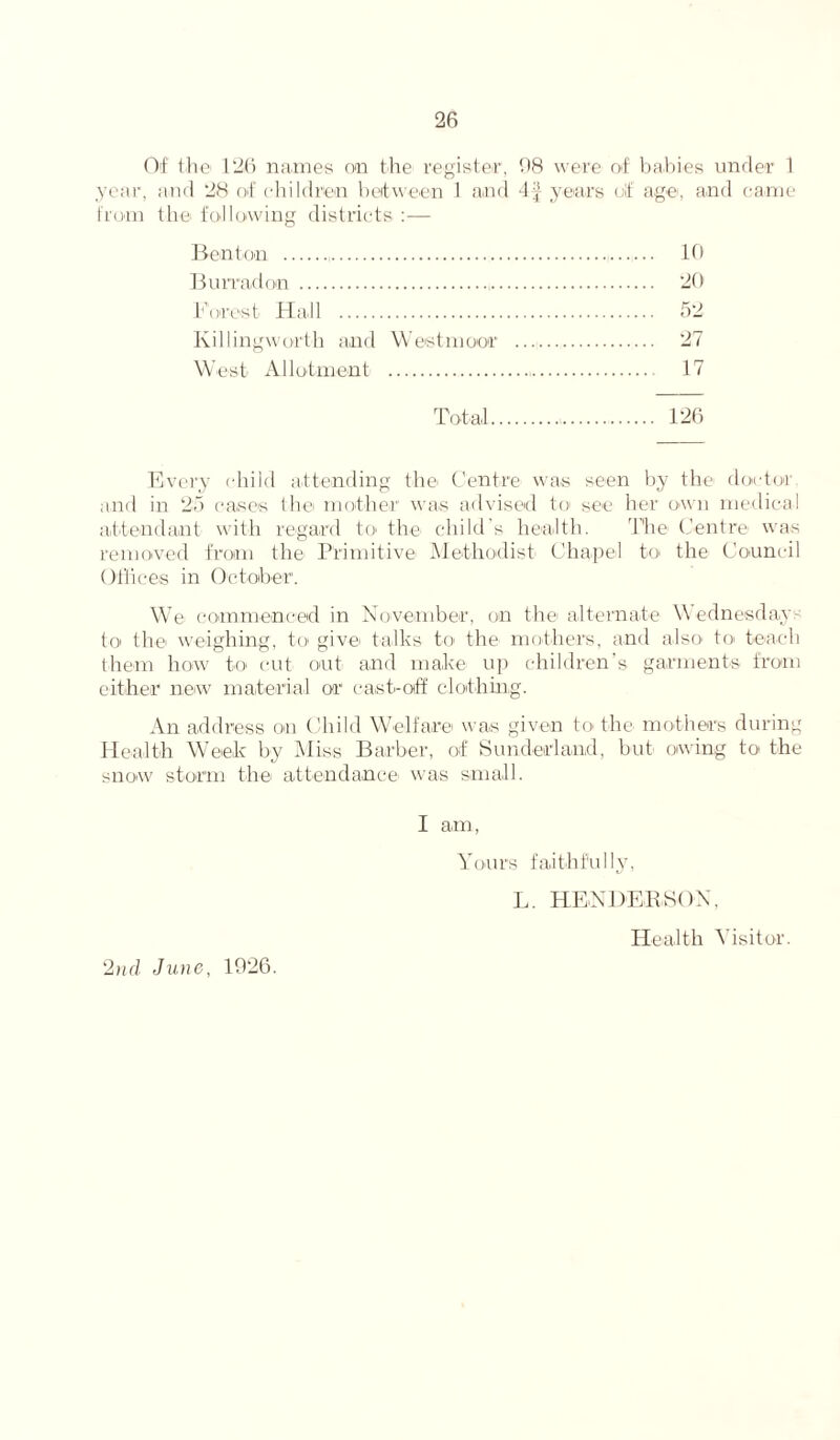 Of the 126 names on the register, 98 were of babies under 1 year, and 28 of children between 1 and 4 f years of age, and came from the following districts :— Benton . 10 Burradon . 20 Forest Hall . 52 Killingworth and Westmoor .. 27 West Allotment . 17 Total. 126 Every child attending the Centre was seen by the doctor and in 25 cases the mother was advised to see her own medical attendant with regard to the child’s health. The Centre was removed from the Primitive Methodist Chapel to> the Council Offices in October. We commenced in November, on the alternate Wednesdays to the weighing, to give* talks to the mothers, and also to teach them how to cut out and make up children’s garments from either new material or* cast-off clothing. An address on Child Welfare was given to the mothers during Health Week by Miss Barber, of Sunderland, but owing to the snow storm the attendance' was small. I am, Yours faithfully, L. HENDERSON, 2nd June, 1926. Health Visitor.