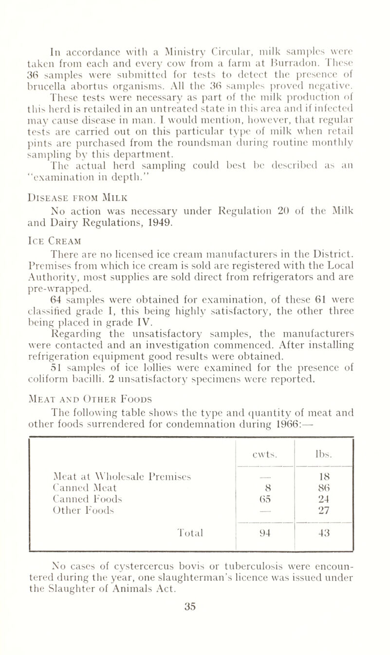 In accordance with a Ministry Circular, milk samples were taken from each and every cow from a farm at Burradon. 1 hese 3d samples were submitted for tests to detect the presence of brucella abortus organisms. All the 36 samples proved negative. These tests were necessary as part of the milk production of thi- herd is retailed in an untreated state in this area and if infected may cause disease in man. 1 would mention, however, that regular tests are carried out on this particular type of milk when retail pints arc purchased from the roundsman (luring routine monthly sampling by this department. The actual herd sampling could best be described as an examination in depth.’’ Disease from Milk No action was necessary under Regulation 20 of the Milk and Dairy Regulations, 1949. Ice Cream There are no licensed ice cream manufacturers in the District. Premises from which ice cream is sold are registered with the Local Authority, most supplies are sold direct from refrigerators and are pre-wrapped. 64 samples were obtained for examination, of these 61 were classified grade I, this being highly satisfactory, the other three being placed in grade IV. Regarding the unsatisfactory samples, the manufacturers were contacted and an investigation commenced. After installing refrigeration equipment good results were obtained. 51 samples of ice lollies were examined for the presence of coliform bacilli. 2 unsatisfactory specimens were reported. Meat and Other Foods The following table shows the type and quantity of meat and other foods surrendered for condemnation during 1966:—- cwts. lbs. Meat at Wholesale Premises _ 18 Canned Meat 8 86 Canned Foods 65 24 Other Foods — 27 Total 94 43 No cases of cystercercus bovis or tuberculosis were encoun¬ tered during the year, one slaughterman’s licence was issued under the Slaughter of Animals Act.