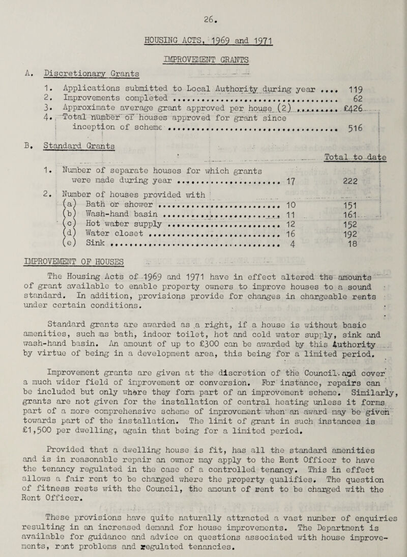 HOUSING ACTS, 1969 and 1971 BMtOVEMENT GRANTS Discretionary Grants .— —- 1. Applications submitted to Local Authority during year 2. Improvements completed..... 3. Approximate average grant approved per house (2) . 4. Total number oT houses approved for grant since 1 inception of scheme ... .... 119 i i Standard Grants Total to date 1• Number of separate houses for which grants were made during year ......... 222 151 161.: 152 192 18 2. Number of houses provided with (a) Bath or shower... (b) Wash-hand basin... (c) Hot water supply.... (d) Water closet ... .... 16 (e ) Sink ....... IMPROVEMENT OF HOUSES .. . The Housing Acts of 4969 and 1971 have in effect altered the amounts. of grant available to enable property owners to improve houses to a sound standard. In addition, provisions provide for changes in chargeable rents under certain conditions. Standard grants are awarded as a right, if a house is without basic amenities, such as bath, indoor toilet, hot and cold water supply, sink and wash-hand basin. An amount of up to £300 can be awarded by this Authority by virtue of being in a development area, this being for a limited period. Improvement grants are given at the discretion of the Council-, aad cover a much wider field of improvement or conversion. Eor instance, repairs can be included but only where they form part of an improvement scheme. Similarly, grants are not given for the installation of central heating unless it forms part of a more comprehensive scheme of improvement when' an award may be given towards part of the installation. The limit of grant in such instances is £1,500 per dwelling, again that being for a limited period. Provided that a dwelling house is fit, has all the standard amenities and is in reasonable repair an owner may apply to the Rent Officer to have the tenancy regulated in the case of a controlled tenancy. This in effect allows a fair rent to be charged where the property qualifies. The question of fitness rests with the Council, the amount of rent to be charged with the Rent Officer. These provisions have quite naturally attracted a vast number of enquiries resulting in an increased demand for house improvements. The Department is available for guidance and advice on questions associated with house improve¬ ments, ront problems and regulated tenancies.