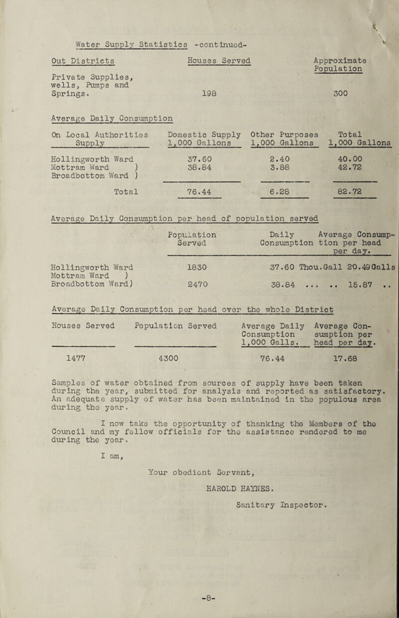 * Water Supply Statistics -Continued- Out Districts Houses Served Approximate Private Supplies, wells, Pumps and Population Springs. 198 300 Average Dally Consumption On Local Authorities Domestic Supply Other Purposes Total Supply___ 1,000 Gallons 1,000 Gallons 1,000 Gallons Hollingworth Ward L. 37.60 2.40 40.00 Mottram Ward ) 38.84 3.88 42.72 Broadbottom Ward ) Total 76.44 6.28 82.72 Average Daily Consumption per head of population served Population Served Daily Average Consump- Consumption tion per head per day. Hollingworth Ward Mottram Ward ) Broadbottom Ward) 1830 2470 37.60 Thou.Gall 20.49Galls 38.84 ... .. 15.87 . . Average Daily Consumption per head over the whole District Houses Served Population Served Average Daily Average Con- Consumption sumption per __ 1,000 Galls._ head per day. 1477 4300 76.44 17.68 Samples of water obtained from sources of supply have been taken during the year, submitted for analysis and reported as satisfactory. An adequate supply of water has been maintained in the populous area during the year. I now take the opportunity of thanking the Members of the Council and my fellow officials for the assistance rendered to me during the year. I am. Your obedient Servant, HAROLD HAYNES. Sanitary Inspector. -8-