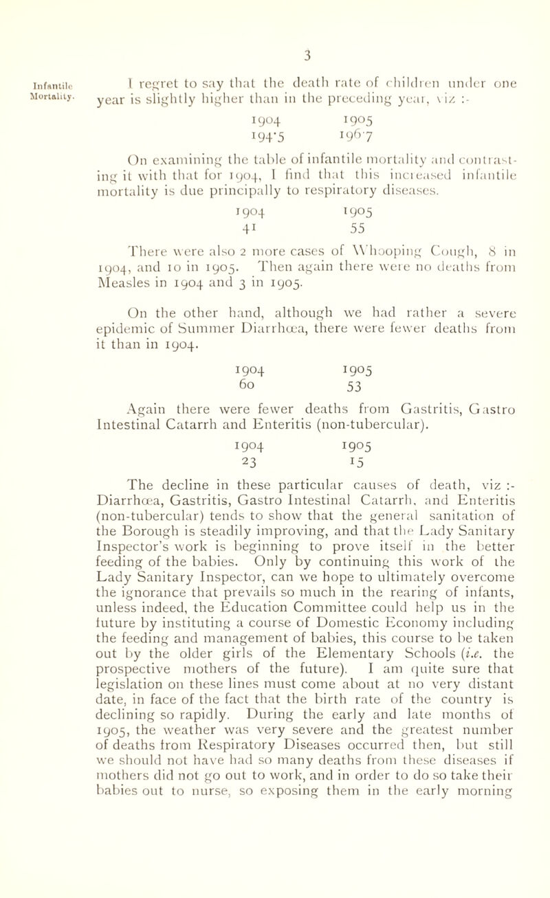 Infantile Mortality. 1 regret to say that the death rate of children under one year is slightly higher than in the preceding year, viz 1904 1905 I94'5 1967 On examining the table of infantile mortality and contrast¬ ing it with that for 1904, I find that this increased infantile mortality is due principally to respiratory diseases. 1904 1905 41 55 There were also 2 more cases of \\ hooping Cough, 8 in 1904, and 10 in 1905. Then again there were no deaths from Measles in 1904 and 3 in 1905. On the other hand, although we had rather a severe epidemic of Summer Diarrhoea, there were fewer deaths from it than in 1904. 1904 1905 60 53 Again there were fewer deaths from Gastritis, Gastro Intestinal Catarrh and Enteritis (non-tubercular). 1904 1905 23 15 The decline in these particular causes of death, viz Diarrhoea, Gastritis, Gastro Intestinal Catarrh, and Enteritis (non-tubercular) tends to show that the general sanitation of the Borough is steadily improving, and that the Lady Sanitary Inspector’s work is beginning to prove itself in the better feeding of the babies. Only by continuing this work of the Lady Sanitary Inspector, can we hope to ultimately overcome the ignorance that prevails so much in the rearing of infants, unless indeed, the Education Committee could help us in the future by instituting a course of Domestic Economy including the feeding and management of babies, this course to be taken out by the older girls of the Elementary Schools (i.e. the prospective mothers of the future). I am quite sure that legislation on these lines must come about at no very distant date, in face of the fact that the birth rate of the country is declining so rapidly. During the early and late months of 1905, the weather was very severe and the greatest number of deaths trom Respiratory Diseases occurred then, but still we should not have had so many deaths from these diseases if mothers did not go out to work, and in order to do so take their babies out to nurse, so exposing them in the early morning