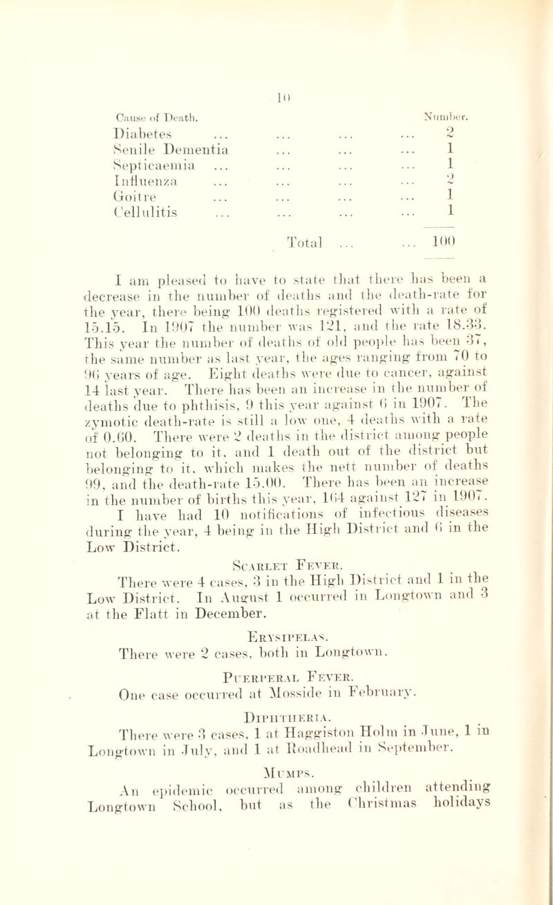Cause of Death. Number. Diabetes ... ... ... ... 2 Senile Dementia ... ... ••• 1 Septicaemia ... ... ... ■■■ 1 Influenza ... ... ... ••• 2 Goitre Cellulitis ... ... ... ••• 1 Total ... ... 100 I am pleased to have to state that there has been a decrease in the number of deaths and the death-rate for the year, there being 100 deaths registered with a rate of 15.15. In 1907 the number was 121, and the rate 18.30. This year the number of deaths of old people has been 37, the same number as last year, the ages ranging from 70 to 96 years of age. Eight deaths were due to cancer, against 14 last year. There lias been an increase in the number of deaths due to phthisis, 9 this year against 0 in 190< . The zymotic death-rate is still a low one, 4 deaths with a rate of 0.60. There were 2 deaths in the district among people not belonging to it, and 1 death out of the district but belonging to it. which makes the nett number of deaths 99, and the death-rate 15.00. There has been an increase in the number of births this year, 164 against 127 in 1907. I have had 10 notifications of infectious diseases during the year, 4 being in the High District and 6 in the Low District. Scarlet Fever. There were 4 cases, 3 in the High District and 1 in the Low District. In August 1 occurred in Longtov n and 3 at the Flatt in December. Erysipelas. There were 2 cases, both m Longtown. Puerperal Fever. One case occurred at Mosside in February. Diphtheria. There were 3 cases, 1 at Hag’g'iston Holm in -Tune, 1 m Longtown m Julv, and 1 at Roadhead in September. Mumps. An epidemic occurred among children attending Longtown School, but as the Christmas holidays