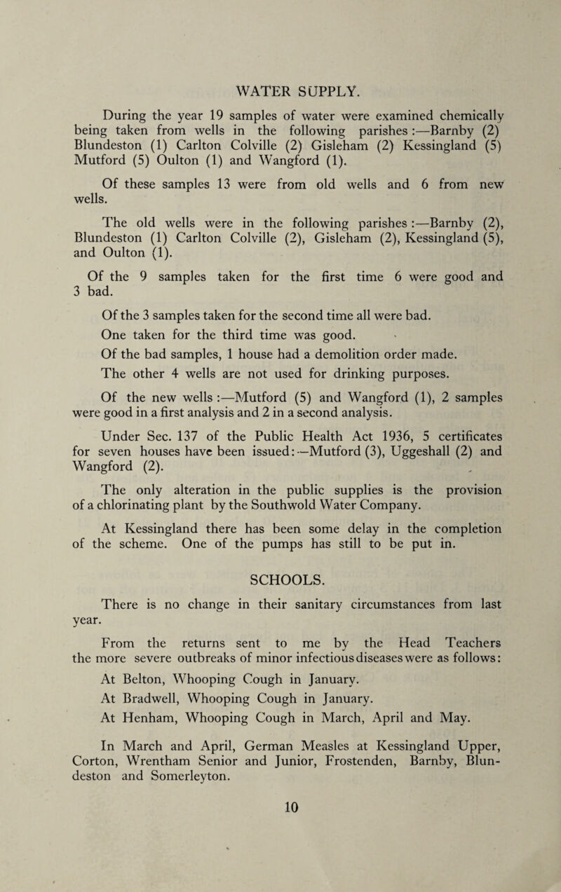 WATER SUPPLY. During the year 19 samples of water were examined chemically being taken from wells in the following parishes :—Barnby (2) Blundeston (1) Carlton Colville (2) Gisleham (2) Kessingland (5) Mutford (5) Oulton (1) and Wangford (1). Of these samples 13 were from old wells and 6 from new wells. The old wells were in the following parishes :—Barnby (2), Blundeston (1) Carlton Colville (2), Gisleham (2), Kessingland (5), and Oulton (1). Of the 9 samples taken for the first time 6 were good and 3 bad. Of the 3 samples taken for the second time all were bad. One taken for the third time was good. Of the bad samples, 1 house had a demolition order made. The other 4 wells are not used for drinking purposes. Of the new wells :—Mutford (5) and Wangford (1), 2 samples were good in a first analysis and 2 in a second analysis. Under Sec. 137 of the Public Health Act 1936, 5 certificates for seven houses have been issued:—Mutford (3), Uggeshall (2) and Wangford (2). The only alteration in the public supplies is the provision of a chlorinating plant by the Southwold Water Company. At Kessingland there has been some delay in the completion of the scheme. One of the pumps has still to be put in. SCHOOLS. There is no change in their sanitary circumstances from last year. From the returns sent to me by the Head Teachers the more severe outbreaks of minor infectious diseases were as follows: At Belton, Whooping Cough in January. At Bradwell, Whooping Cough in January. At Henham, Whooping Cough in March, April and May. In March and April, German Measles at Kessingland Upper, Corton, Wrentham Senior and Junior, Frostenden, Barnby, Blun¬ deston and Somerleyton.