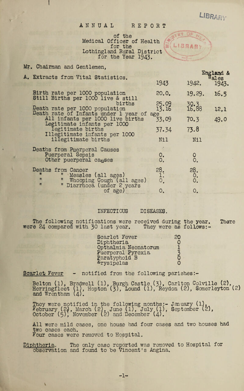 ANNUAL REPORT I of the Medical Officer of Health for the Lothingland Rural District for the Year 1943. Mr. Chairman and Gentlemen, A. Extracts from Vital Statistics. 1943 Birth rate per 1000 population 20.0. Still Births per 1000 live & still births 25.09 Death rate per 1000 population 13,16 Death rate of Infants under 1 year of age All infants per 1000 live births 33t09 Legitimate infants per 1000 legitimate births 37.34 Illegitimate infants per 1000 illegitimate births Nil Deaths from Puerperal Causes Puerperal Sepsis 0, Other puerperal causes 0. Deaths from Cancer 28.   Measles (all ages) 1'.   Whooping Cough (all ages) 0,   Diarrhoea (under 2 years of age) 0. England & Wales 1942. 1943 19.29. 16.5 30.3 16.88 12,1 70.3 49.0 73.8 Nil 0 0. 28. 0. 0. 0. INFECTIOUS DISEASES. The following notifications were received during the year. There were 24 compared with 30 last year. They were as follows:- Scarlet Fever 20 Diphtheria 0 Opthalmia Neonatorum 1 Puerperal Pyrexia 3 Paratyphoid B 0 Erysipelas 0 Scarlet Fever - notified from the following parishes Belton (l), Bradwell (l). Burgh Castle (3), Carlton Colville (2), Herringfleet (l), Hopton (3), Lound (l), Reydon (2), Somerleyton (2) and Wrentham (4). They were notified in the following months:- January (l). February (2^, March (2), June (l), July (l), September (2), October (5), November (2) and December (4). All were mild cases, one house had four cases and two houses had two cases each. Four cases were removed to Hospital. Diphtheria. The only case reported was removed to Hospital for observation and found to be Vincent's Angina.