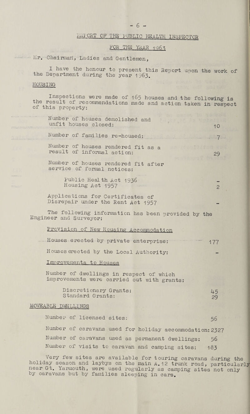 IMPORT OP THE PUBLIC HEALTH INGPEOTOR FOR THE YEAR -1067; Rr. Chairman, Ladies and Gentlemen, I have the honour to present this Report anon the work of the Department during the year 1963. HOUSING Inspections were made of 163 houses and the following is the result of recommendations made and action taken in respect of this property: Number of houses demolished and unfit houses closed: Number of families re-housed: Number of houses rendered fit as a result of informal action: Number of houses rendered fit after service of formal notices: Public Health Act 1936 Housing Act 1957 Applications for Certificates of Disrepair under the Rent Act 1957 The following information has been provided by the Engineer and Surveyor: Prevision of New Housing Accommodation - Houses erected by private enterprise: Houses erected by the Local Authority: Improvements to Houses Number of dwellings in respect of which improvements were carried out with grants: Discretionary Grants: Standard Grants: MOVEABLE DWELLINGS Number of licensed sites: Number of caravans used for holiday accommodation: 2327 Number of caravans used as -permanent dwellings: 56 Number of visits to caravan and camping sites: 183 Very few sites are available for touring caravans during the holiday season and laybys on the main A. 12 trunk road, particularly near Gt. Yarmouth, were used regularly as camping sites not only by caravans but by families sleeping in cars. 45 29 56
