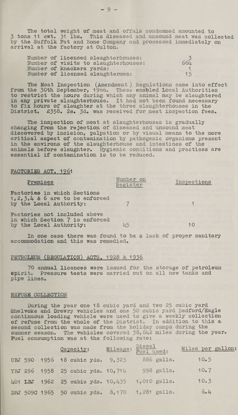 The total weight of meat and offals condemned amounted to 3 tons 11 cwt. 31 lbs. This diseased and unsound meat was collected by the Suffolk Pat and Bone Company and processed immediately on arrival at the factory at Oulton. Number of licensed slaughterhouses? 3 Number of visits to slaughterhouses: 664 Number of knackers yards? 1 Number of licensed slaughtermen? 1 5 The Meat Inspection (Amendment ) Regulations came into effect from the 30th September, 1906. These enabled Local. Authorities to restrict the hours during which any animal may be slaughtered in any private slaughterhouse. It had not been found necessary to fix hours of slaughter at the three slaughterhouses in the District. £358. 2s. 3d. was received for meat inspection fees. The inspection of meat at slaughterhouses is gradually changing from the rejection of diseased and unsound meat discovered by incision, palpation or by visual means to the more critical aspect of contamination by pathogenic organisms present in the environs of the slaughterhouse and intestines of the animals before slaughter. Hygienic conditions and practices are essential if contamination is to be reduced® FACTORIES ACT. 1961 Premises Factories in which Sections 1,2, 3*4 & 6 are to be enforced by the Local Authority: Factories not included above in which Section 7 is enforced by the Local Authority: Number on 7 45 Inspections 1 10 In one case there was found to be a lack of proper sanitary accommodation and this was remedied. PETROLEUM (REGULATION) ACTS. 1928 & 1936 70 annual licences were issued for the storage of petroleum spirit® Pressure tests were carried out on all new tanks and pipe lines. REFUSE COLLECTION During the year one 18 cubic yard and two 2.5 cubic yard Shelvoke and Drewry vehicles and one 50 cubic yard Bedford/Eagle continuous loading vehicle were used to give a weekly collection of refuse from the whole of the District® In addition to this a second collection was made from the holiday camps during the summer season. The vehicles covered 38,642 miles during the year. Fuel consumption was at the following rate? Capacity: Mileage? Diesel Fuel used? UBJ 590 1956 18 cubic yds® 9»323 886 galls YBJ 296 1958 25 cubic yds. 10,7! 4 998 galls 401 LBJ 1962 25 cubic yds. 10,435 1,010 galls DBJ 509C 1965 50 cubic yds. 8,170 1,281 galls Miles per gallon: 10.5 10.7 1 0®3 6.4