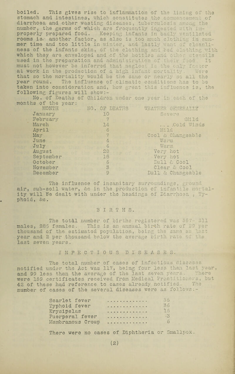 boiled. This gives rise to inflammation of the stomach and intestines, which constitutes the co: lining of the mencement o ■p diarrhoea and other wasting diseases 4 b e r c u 1 o 3 i s a m 0 n g t h e number, the germs of which are frequently ingested with im¬ properly prepared food. rooms is. mer time another facto; and too little lie e ping as also in winter infan ’ti and 4- f~\ u O ness of the infants skin, of the clothing and bed c which they are enveloped and of the bottles and oil used in the preparation and administration of the.a must not however be inferred that neglect is the o at work in the production of a high infant moi n badly ventilated much clothing in sum- stiy want of cloanli- thing t: U food 1 i tv . Vi oil that so the mortality would be the same' year round. The influence of climatic taken into consideration and, hew great f0llowing figures wi11 show:- No. of Deaths of Children under one or nearly so all conditions has to this ensiis 1 tor ere the u influence ;he year in each the months of the year: MONTH NO. OF DEATHS WEATHER GENERALLY January 10 C q v* .1 February 7 ••Mi Id March 14 _.Cold Winds April 0 Mi Id May 7 Cool & Changeable June 4 Warm July A Warm August 28 Very hot September 18 Very hot October r 0 Du J. 1 c j C 0 0 j_ November 3 Clear & Cool December 9 Dull & Changeable The influence of insanitary surroundings, ounct air, sub-soil water, ity will be dealt wit &c in the production of infantile mortal- h under the headings of Diarrhoea , Ty¬ phoid, &c. B I R T H 8. The total number of births registered was 597- males, 285 females. This is an annual bir-th rate of 29 thousand of the estimated population, being • L/110 iz* o.il -.3 ct ifi year and 2 per thousand below the average birth rate of last seven years. 311 V) & V' '1 p q -r _ C v.' j the INFECTIOUS DISEASES The total number of cases of infectious diseases notified under the Act was 117, being four less than, last year, and S9 less than the average of the last seven years. There were 159 certificates received from Medical Practitioners, but 42 of these had reference to cases already notified. Th number of cases of the several diseases were as follows 'he Scarlet fever . . 5 6 Tvnhoid fever . . 36 ErvsiDelas ........ . 16 PiipmArsl fpvAr ........ . -3 Membranous Croup . 6 There were no cases of Diphtheria or Smallpox. (2)