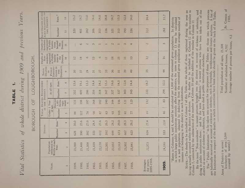 UJ -I m < C/r V K v <c V o O' <o K. -- o D O q: O CQ X o o X X o X o X o X o CQ X O < • h < - -H CJ 03 CJ jv; *-r^ z H < o > C/5 ^4 T f—1 hJ fy> (h 03 G h w h W 0 £ CO cl <V» Vh 0) xi £ 2; fO CM o o O 00 «n in q G* in 00 cn G~ X G* X co cm G G r-H r-H r-H r-H r-H t-H i—i i—i r-H CM o cm X O G* <M 00 <M X O co CO T—1 CO vO CO CO CM CO CO r-H CO in O CM VO CO CO X CM CO CO 00 <M i X .g « •§ ■ ~ •tj .£ U!T C/3 rf C/J • —• h-H o, v 1) CH !—( X 3-4 • — TO 2 e g o o >, O <0 X o • •—( U -*-* C/5 5 vO X CO <M CO G* CM •n o c/3 cc^3 KgS55»#.g p ^ to * £ £ -b g E -35 ‘Sb^ A .2 .2 - g « fl M Q <M G* VO CO vO 00 in cm CO CM c/5 c-1 n z 13 hQ CQ i—i r“ H n P « H Z I cfi o H 2 E i—i H H O >—4 C4 H c/3 >—I Q 0v O CO CO G CM CO IM CM co CO vO CO in Ov co o> G~ X CO w Cl C/3 3 to iyj % n < w w x > z f< O H C/3 (U tJC cl * 0) +-> cl PS co oc in 03 CO co q G~ CM G co in o in G* oo CM G- G- G“ S-i cl 03 >4 ■ ^ 03 Cl *—I 03 O X c £> C/3 5- 03 _ ao S 2 °.X cl OS i C/3 * —1 1/3 03 5h £ ^ 03 co CO oo o !>. o 00 vO CM G- O G- G~ G- vO in CM CO CM CM in u 03 X £ in G- 00 CO o o r-v 00 CO 00 CO 0-3 in o 00 r-x o oo C/3 * 03 -i-i ctf PS i-i 03 X £ Z. CO 00 o CM X CM CM G- cO CO CM CTv oo X f—< Ov G* X CM X in in in X in X v£3 X X G- i—i ID X G* G- CM CJ F—t X cl a) CM CT3 X X 00 n- r^. X X X 4-> X CO O oo r—1 r-H X X X o G- X 04 < £ CO G- CM X X X X X X X X H C/5 Q3 G“ 03 X CO 00 X G- q X q G| X X X q X X G^ oo 1 s ■s .2 o G“ IM X 00 a 00 X X ^ -J-* X CM CM CM CM CM X X X X X X °0 S . • •—< CO in in c ° ’y 5 -*-* rt .2-d ® o o 00 03 o r-H X X X r-H »n o • o o O X o X X o G- 00 rt £ o 3 £ « ri CD CM o G- rv lO «—1 00 r-H r-H X iq X 00 X rs X X ex X 00 ex X x^ X r—H ex 'r+“ g. c g: o-G TO X X X X X X X X X X CM X C +4 G a ««-P <13 •—< rO C/3 C/3 ^ 13 5- O ■ G Ov CTv O o t—H O X o X o G- O in o X o • t'N o 00 O lx G 03 g 5—1 ' 13 03 O o w CO 0-5 03 (O 03 03 03 03 Ov CO 2 r-H t—H r-H T—1 t—H H r-H t—H > ^ 03 C/3 00 'X! tt <U ° y +-• ., S-i CD t?S ^ o=> x: o p rt 3 G o c h-H <U <D JD tD * rt PO Q3 Oj > ' rH Li 0j C Ci <13 o T~l CX G fi O 03 - w 03 fl O 03 Cj ci •- ■ ( ^ <13 Xj >> B . <U 5h r-» ^ a) C x: g • n i-i O a rtcj ’v’n.S r—H £ G « ^ C ^ 03 C X o 5 P U 5-i <U 'd c cb <D £ ° G G 5 o ^ #-• G G • G 13 83 03 g 53 x; ^ • P u 03 > _ rt V-l-l ^ o 43 ^ o o r—1 G Ph 13 G H—> F- 13 3—i be O G 1/3 O r- 14-1 /—v G o £ 3—4 03 TO 03 o G Gh o a ■*-> *T3 13 o c o CJ C/3 G r* * -*-> 14—< 1 J o u O 13 G C/3 13 G }_! C/3 o G • F“^ ; -» ce C/3 £ C/3 C/3 o 3—i be J3 'o r-4 13 G • f—H TO TO G UO 4 3-i 13 /— (—M 'o C/3 c 13 13 13 Oj 13 be 13 '—' CJ • e-H 5-i G—» H-J c G _o -4—> 03 o . r—t +-» o o O +3 jS 13 D ax ^ o rt £ X ^ 3 rt (J 03 ^.2 S-. tj & X 03 ctf c • F-H +-> 03 D D 5 g O G 2 ^ Oh 0-> 03 bD .£ G _ D P ^3 <V G 5-j 03 ^ G X O ^ rt ” X G ct ^ G 03 D . ^—■ I X G 13 .2 03 13 03 X o O ' o - 03 • — -2 £ x .S « G ■4—> • — r: C/3 Cl be ^ ^3 Pp o- !—i '* D CJ G X D X o G 03 x *c 4-» X .2 13 X •5 D G X X ^ G £ O O G G ^ a be o .5 be G O CJ c 3-i ’ sJ _o ’55 13 Q C/3 C G P 13 > G £ • r-H > o *G i—i G G o £ C/3 CD P G r-c w 'o O V-i o 13 cx ~ 4-» G G ^ .P C/3 Go G s ^G O u c.^ L ti o g X 13 CJ CJ X rt G 4-J 5-1 X —j G X P X G X •— c/3 G a D bo aJ •2G 03 .P 13 rn tsf « - G 3 a p o x a 4_» o 2 G P 03 G 13 X-» G 5 _, £ G c O -G O 03 > 13 > X . X •*-' 13 >o G ^ X d3 G X P X CJ u 13 CJ h~> _C O CJ r 13 H >> £ 18 4-> ^ o G G B •G 3 G ]P x O o G.S w H O 03 i*- O 13 O C/3 03 X 03- « r- 03 CJ 03 G ^ £•? E 03 5 5-1 .2 GtC G O ’XX X ^ p •B G J 13 .2 13 03 X X O H—/ — o « X G i—' r-< ' G G p G > 03 03 Tfi 13 13 ^ X 03 13 ■“i G 13 p p 03 O p 13 > ■— ^ 03 '*“* - 13 u-. 03 -rr 03 X C D r 2 m c a 2 g V-4 ' ^ G c/} a g i3 13 X ^ x u - H-> p u 03 03 o - c ^ >. o H-» X X G c O 3 G 13 <-0 i—4 O ir^ U- HP o p X CJ -2 ° .P G 03 G 03 !> 13 ^ 5—< o 03 -*-* 13 G 5-, 13 13 03 X X 03 ■ — 4-> 1) 03 ^ G 13 p S 5-< G x c-2 -2 - 4-. 03 x o -4—< 03 -*-> c G 5-< CJ O 13 X (J •£ a c >.c ° ^ ^0-r c £ 13 h g tU • ^ »r» ^ 03 ^ 13 1+- X -° o g S c^3 G 13 - O X 03 CJ '*—* G O O G o C o CJ 13 — 4—> 33 03 u 03 G > 13 —I X J_ 13 _ CJ G 13 •~ 5-< O O G Q G 03 L? § r—< i— . — - G X - 3 G 13 X X X x 1?5 H G c f-G m 13 13 5— G +-< G * *—/ r-H g o <J 2S ^m s g <M 03 13 be G O) u 03 13 O C', in 13 03 13 03 G O 03 3-4 13 X o n —4 5—I C3 13 O G 3-i 13 13 be r* G 5-i 43 ^ 13 O > h Z <
