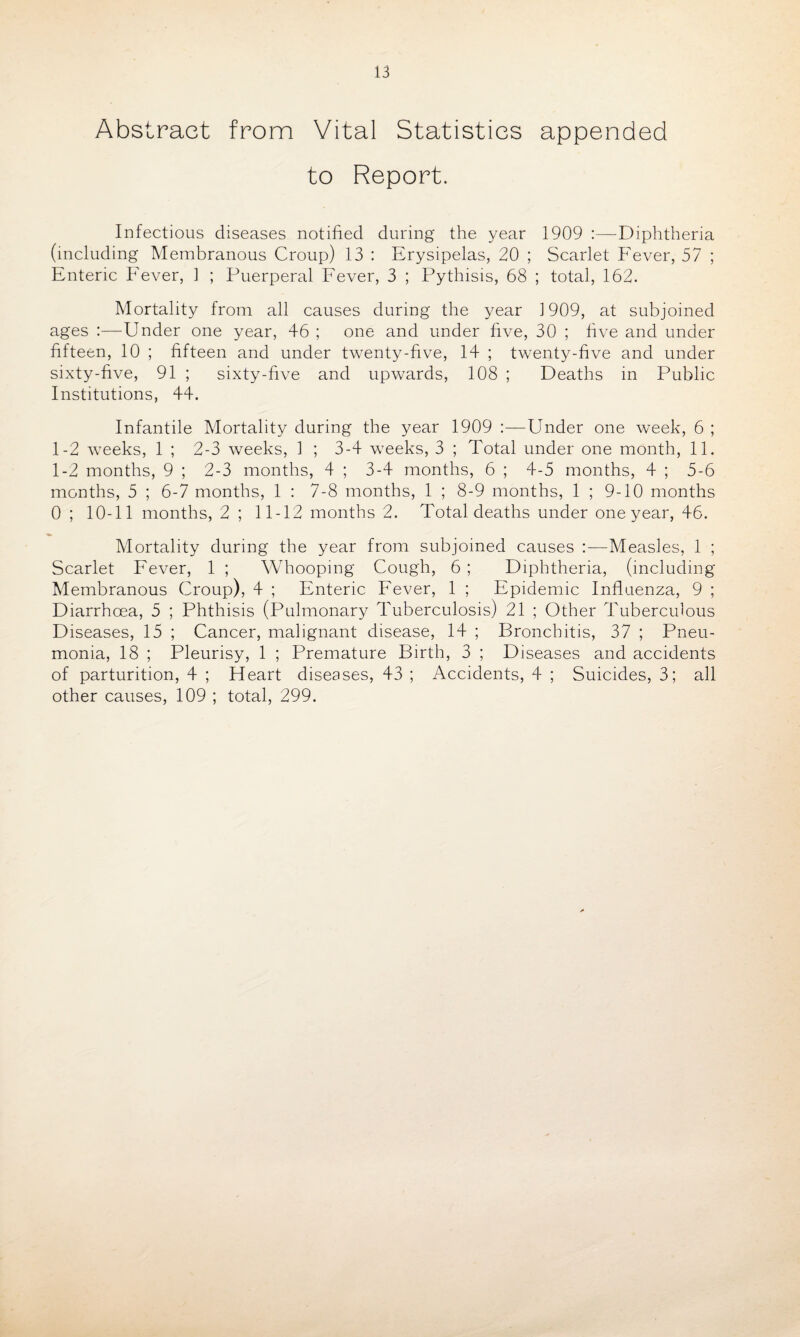 Abstract from Vital Statistics appended to Report. Infectious diseases notified during the year 1909 :—Diphtheria (including Membranous Croup) 13 : Erysipelas, 20 ; Scarlet Fever, 57 ; Enteric Fever, 1 ; Puerperal Fever, 3 ; Pythisis, 68 ; total, 162. Mortality from all causes during the year 1909, at subjoined ages :—Under one year, 46 ; one and under five, 30 ; five and under fifteen, 10 ; fifteen and under twenty-five, 14 ; twenty-five and under sixty-five, 91 ; sixty-five and upwards, 108 ; Deaths in Public Institutions, 44. Infantile Mortality during the year 1909 :—Under one week, 6 ; 1-2 weeks, 1 ; 2-3 weeks, 1 ; 3-4 weeks, 3 ; Total under one month, 11. 1-2 months, 9 ; 2-3 months, 4 ; 3-4 months, 6 ; 4-5 months, 4 ; 5-6 months, 5 ; 6-7 months, 1 : 7-8 months, 1 ; 8-9 months, 1 ; 9-10 months 0 ; 10-11 months, 2 ; 11-12 months 2. Total deaths under one year, 46. Mortality during the year from subjoined causes :—Measles, 1 ; Scarlet Fever, 1 ; Whooping Cough, 6 ; Diphtheria, (including Membranous Croup), 4 ; Enteric Fever, 1 ; Epidemic Influenza, 9 ; Diarrhoea, 5 ; Phthisis (Pulmonary Tuberculosis) 21 ; Other Tuberculous Diseases, 15 ; Cancer, malignant disease, 14 ; Bronchitis, 37 ; Pneu¬ monia, 18 ; Pleurisy, 1 ; Premature Birth, 3 ; Diseases and accidents of parturition, 4 ; Heart diseases, 43 ; Accidents, 4 ; Suicides, 3; all other causes, 109 ; total, 299.