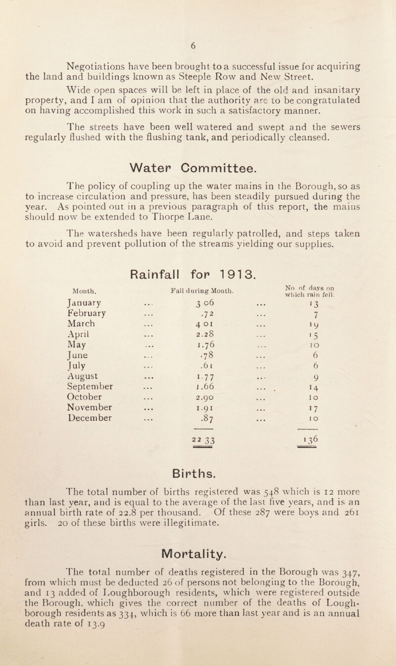 Negotiations have been brought to a successful issue for acquiring the land and buildings known as Steeple Row and New Street. Wide open spaces will be left in place of the old and insanitary property, and I am of opinion that the authority are to be congratulated on having accomplished this work in such a satisfactory manner. The streets have been well watered and swept and the sewers regularly flushed with the flushing tank, and periodically cleansed. Water Committee. The policy of coupling up the water mains in the Borough, so as to increase circulation and pressure, has been steadily pursued during the year. As pointed out in a previous paragraph of this report, the mains should now be extended to Thorpe Lane. The watersheds have been regularly patrolled, and steps taken to avoid and prevent pollution of the streams yielding our supplies. Rainfall for 1913. Month. Fall during Month. No of days which rain 1 January 306 13 February .72 7 March 401 19 April 2.28 15 May I.76 10 June .78 6 July .61 6 August I.77 9 September 1.66 ... . 14 October 2.90 10 November 1.91 17 December .87 10 22 33 136 Births. The total number of births registered was 548 which is 12 more than last year, and is equal to the average of the last five years, and is an annual birth rate of 22.8 per thousand. Of these 287 were boys and 261 girls. 20 of these births were illegitimate. Mortality. The total number of deaths registered in the Borough was 347, from which must be deducted 26 of persons not belonging to the Borough, and 13 added of Loughborough residents, which were registered outside the Borough, which gives the correct number of the deaths of Lough¬ borough residents as 334, which is 66 more than last year and is an annual death rate of 13.9