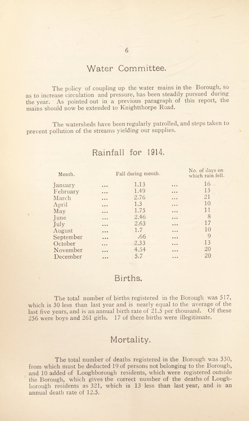 Water Committee. The policy of coupling up the water mains in the Borough, so as to increase circulation and pressure, has been steadily pursued during the year. As pointed out in a previous paragraph of this report, the mains should now be extended to Knightthorpe Road. The watersheds have been regularly patrolled, and steps taken to prevent pollution of the streams yielding our supplies. Rainfall for 1914. Month. Fall during month. No. of days on which rain fell January 1.13 16 February 1.49 15 March 2.76 21 April 1.3 10 May 1.75 11 June 2.46 8 July 2.63 17 August 1.7 10 September .66 9 October 2,33 13 November 4.54 20 December 5.7 20 Births. The total number of births registered in the Borough was 517, which is 30 less than last year and is nearly equal to the average of the last five years, and is an annual birth rate of 21.5 per thousand. Of these 256 were boys and 261 girls. 17 of these births were illegitimate. Mortality. The total number of deaths registered in the Borough was 330, from which must be deducted 19 of persons not belonging to the Borough, and 10 added of Loughborough residents, which were registered outside the Borough, which gives the correct number of the deaths of Lough¬ borough residents as 321, which is 13 less than last year, and is an annual death rate of 12.5.