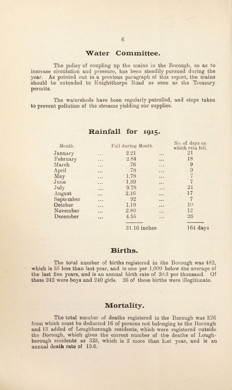 Water Committee. The policy of coupling up the mains in the Borough, so as to increase circulation and pressure, has been steadily pursued during the year. As pointed out in a previous paragraph of this report, the mains should be extended to Knightthorpe Boad as soon as the Treasury permits. The watersheds have been regularly patrolled, and steps taken to prevent pollution of the streams yielding our supplies. Rainfall for 1915. Month. Fall during Month. No. of days on which rain fell. January 2.21 21 February 2.84 18 March .76 9 April ' .78 9 May '1.78 r~* t June 1.39 7 July 9.78 21 August 2.16 17 September 92 7 October 1.19 10 November 2.80 12 December 4.55 26 31.16 inches 164 days Births. The total number of births registered in the Borough was 482, which is 35 less than last year, and is one per 1,000 below the average of the last five years, and is an annual birth rate of 20.3 per thousand. Of these 242 were boys and 240 girls. 26 of these births were illegitimate. Mortality. The total number of deaths registered in the Borough was 326 from which must be deducted 16 of persons not belonging to the Borough and 13 added of Loughborough residents, which were registered outside the Borough, which gives the correct number of the deaths of Lough¬ borough residents as 323, which is 2 more than last year, and is an annual death rate of 13.6.