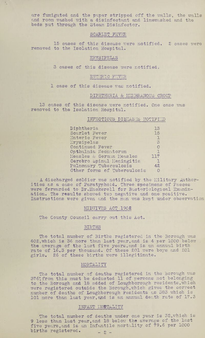 are fumigated and the paper stripped off the walls, the walls and room washed with a disinfectant and limewushed and the beds put through the Steam Disinfector. SCARLET FEVER 15 cases of this disease were notified. 2 cases were removed to the Isolation Hospital. ERYSIPELAS 3 cases of this disease were notified, ENTERIC FEVER 1 case of this disease was notified. DIPHTHERIA & MEMBRANOUS CROUP 13 cases of this disease were notified. One case was removed to the Isolation Hospital. INFECTIOUS DISEASES NOTIFIED Diphtheria 13 Scarlet Fever 15 Enteric Fever 1 Erysipelas 3 Continued Fever 0 Optliulmia Neonatorum 1 Measles cc German Measles 117 Cerebro spinal Meningitis 1 Pulmonary Tuberculosis 42 Other forms of Tuberculosis 0 A discharged soldier was notified by the Military Author¬ ities as a case of Paratyphoid. Three specimens of Faeces were forwarded to Dr.Mackerell for Bacteriological Examin¬ ation. The results showed two negative and one positive. Instructions were given and the man was kept under observation MIDI7IVSS ACT 190£ The County Council carry out this Act. BIRTHS The total number of Births registered in the Borough was 402>which is 36 more than last year,and is 4 per 1000 below the average of the last five years,and is an annual birth rate of 16.3 per thousand. Of these 201 were boys and 201 girls. 26 of these births were illegitimate. MORTALITY The total number of deaths registered in the Borough was 37 6; from this must be deducted 11 of persons not belonging to the Borough and 18 added of Loughborough residents,which were registered outside the Borough,which gives the correct number of deaths of Loughborough residents as 383 which is 101 more than last year,and is an annual death rate of 17.3 INFANT MORTALITY The total number of deaths under one year is 32,which is 9 less than last year,and 18 below the average of the last five years,and is an Infantile mortality of 79.6 per 1000 births registered. r,