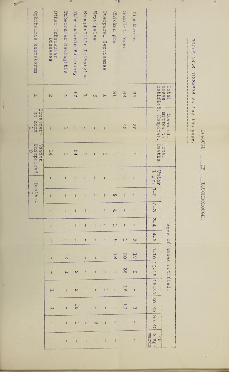 8 1 te| 1 o , K3 1 W H 00 ir* tsi U rH 03 14 > in W in Oj £ hi M- P 09 c+ {3* CD «< CD £D 4 o td o C3 Q O hsj fcr* a o W td o W o a Q m