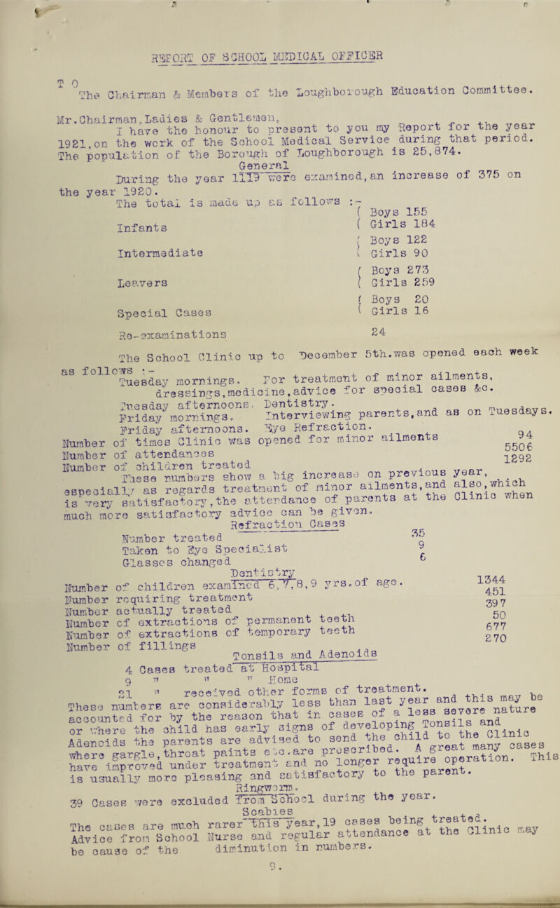 rseort of school medical officer T 0 'he Chairman & Members of the Loughborough Education Committee. Mr.Chairman,Ladies & Gentlemen, I have the honour to present to you ray Report for the year 1921 on the work of the School Medical Service during that period. The population of the Borough of Loughborough is 25,874. General Luring the year 11T5 were examinod,an increase of 375 on The total is made up as follows : - f Boys 155 Infants ( Girls 184 f \ \ ( Boys 122 Intermediate Girls 90 Boys 273 Leavers ( Girls 259 f Boys 20 Special Cases Girls 16 Ho-examinations 24 as The follows School Clinic up to December 5th.was opened each week Tuesday mornings. for treatment of minor ailments, dressings,medicine,advice for special cases &c. Humber Humber Number Tuesday afternoons, Friday mornings, Friday afternoons, of times Clinic was of attendances of children treated !se numbers show Th: Dentistry. Interviewing parents,and as on xuesdays Rlye Refraction. opened for minor ailments 94 5506 1292 a big increase on previous year, .3 special if as regards treatment of minor ailments,and also which is very satisfactory,the attendance of parents at the Clinic much more satisfactory advioe can be given. Refraction Cases Number treated Taken to Eye Specialist Glasses changed Dentistry of children examined 6,V,8,9 y r s.of requiring treatment actually treated cf extractions of permanent teeth extractions cf temporary teeth fillings 35 9 6 Number Number Number Number Number Number age of of 1344 451 39 7 50 677 2 70 Tonsils and Adenoids Cases treated at Hospital TT Horae received other forms of treatment, are ooMideral-ly less than last year and this may he hy the reason that in oases of a less severe nature 4 9 Tf O 1 VI These numbers accounted for oy one ica^u — -- - - nTWq or ■.'.•here the child has early signs of developing Tonsils £ ^ Adenoids the parents are advised to send ,h<, ch 1 cases where margle,throat paints ebc.are prescribed. A g +.^ have improved under treatment and no longer r®qnira oper . is usually moro pleasing and satisfactory to the parent. Ringworm. 39 Cases were excluded from School during the year. Scabies . , , The cases are much rarer'This year, 19 c^ses ^0^nf+ the clinic may Advice from School Nurse and regular attendance at tb - be cause of the diminution in numbers. This