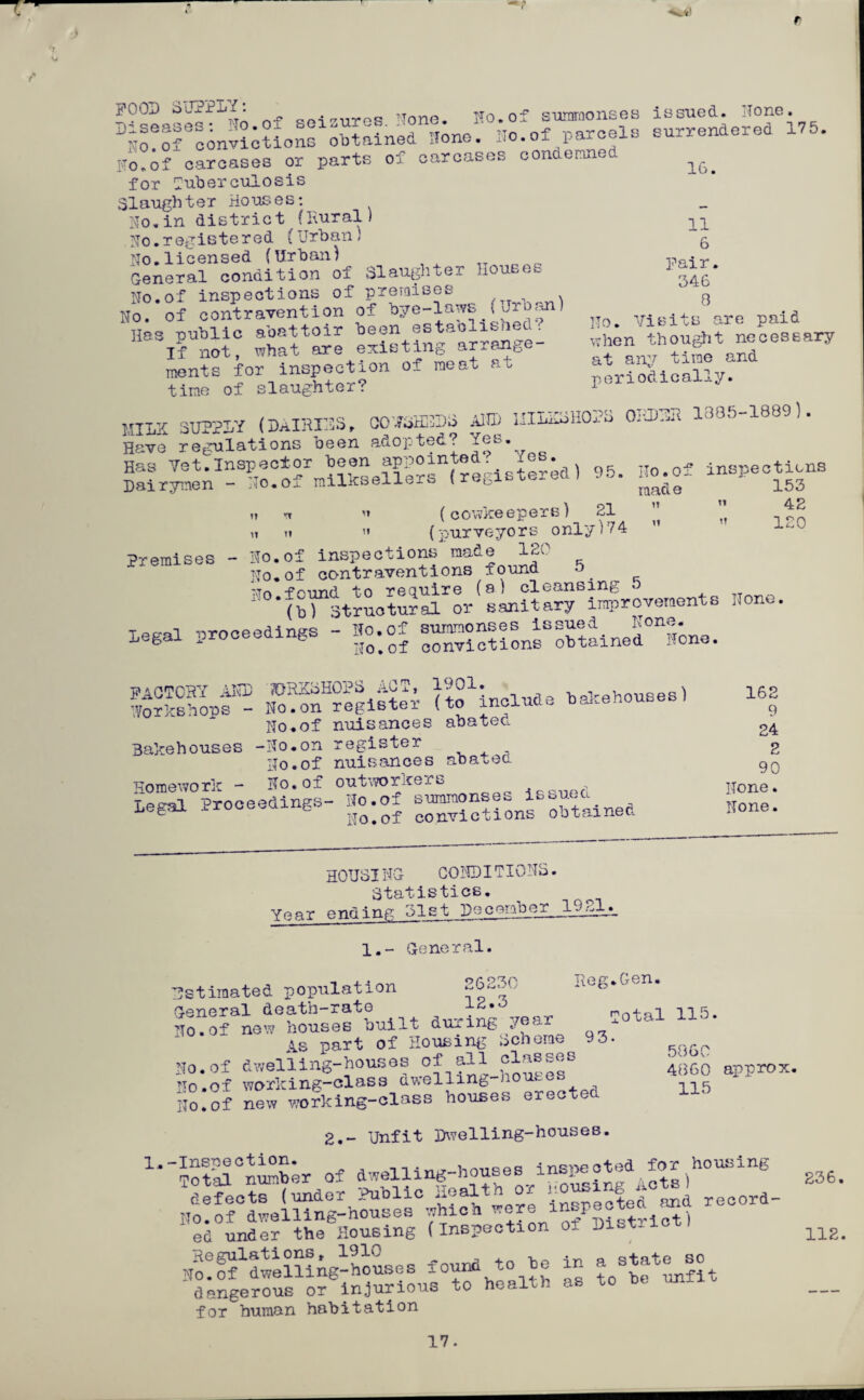 I sunirnonses FOOD SUPPLY: . ceases : No. of seizures. :.one. j.o.o , -*— NO.of convictions obtained ITone. Ho.of parcels go.of carcases or parts of carcases condemned for tuberculosis Slaughter Houses: No. in district (Rural) No.registered (Urban) No.licensed (Urban) General condition of Slaughter Houses No.of inspections of premises No. of contravention of bye-laws (Jro<*n) Has -oublic abattoir been established. If not, what are existing arrange ments for inspection of meat ao time of slaughter? MILK SUPPLY (DAIRIES, COyiiHRDH AND IlILiioHOPb Have regulations been adopted? Yes. n<ics Tnsnecfor been appointed. ies. , ?a? Tnillrseliors (registered) 95. Ho.o: Dairymen - No.Ox milxoeiieits ' x°c> made u issued. None, surrendered 175. 16. TT 11 6 3^air. 346 8 o. Visits are paid hen thought necessary .t any time and periodically. ORDKR 1885-1889). inspections 153 ?T It TT T? 'T tl u (cowkeepers) 21 {purveyors only)74 Premises - So.of inspections made 120 No*of contraventions xound o H01Xd3trLtralrl(B^fa^BiSpSrovementBNone. legal proceedings - Bo.of ~^^tained^one. 42 120 Workshops^- N^on^egister (to include bakehouses) No*of nuisances abated Bakehouses -No.on register No.of nuisances abated Homework - No.of outworkers Legal Proceedings- No.of summonses issued 162 9 24 2 90 Hone. None. HOUSING CONDITIONS. Statistics. Year ending 31st Docomber. 1921. 1.- General. Ustiraated population ^230 General death-rate No.of new houses buixt dui mg ye^r As part of Housing No.of dwelling-houses of^allclasses erected Reg.Gen. Total 115. Bchorae 9 3 No.of working-class dwelling-houses 5860 4860 115 approx. No.of new working-class houses 2.- Unfit Dwelling-houses. •ITaTni^r of dwelling-houses inspected for housing ed under the Housing (Inspection o- J - Hot of ^dwelling-ho uses four* to be in a static dangerous or injurious to health as to be unn for human habitation 236. 112. 17.