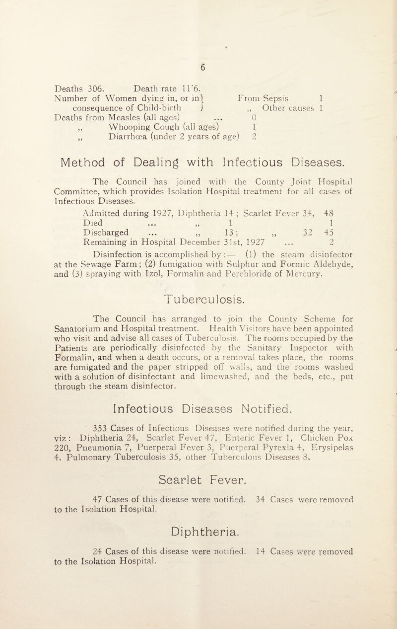 Deaths 306. Death rate 11’6. Number of Women dying in, or in} consequence of Child-birth j Deaths from Measles (all ages) ,, Whooping Cough (all ages) ,, Diarrhoea (under 2 years of From Sepsis ,, Other causes 0 1 age) 2 1 1 Method of Dealing with Infectious Diseases. The Council has joined with the County Joint Hospital Committee, which provides Isolation Hospital treatment for all cases of Infectious Diseases. Admitted during 1927, Diphtheria 14; Scarlet Fever 34, 48 Died ... ,, 1 1 Discharged ... ,, 13; 55 32 45 Remaining in Hospital December 31st, . 1927 2 Disinfection is accomplished by :— (l) the steam disinfector at the Sewage Farm; (2) fumigation with Sulphur and Formic Aldehyde, and (3) spraying with Izol, Formalin and Perchloride of Mercury. Tuberculosis. The Council has arranged to join the County Scheme for Sanatorium and Hospital treatment. Health Visitors have been appointed who visit and advise all cases of Tuberculosis. The rooms occupied by the Patients are periodically disinfected by the Sanitary Inspector with Formalin, and when a death occurs, or a removal takes place, the rooms are fumigated and the paper stripped off walls, and the rooms washed with a solution of disinfectant and limewashed, and the beds, etc., put through the steam disinfector. Infectious Diseases Notified. 353 Cases of Infectious Diseases were notified during the year, viz: Diphtheria 24, Scarlet Fever 47, Enteric Fever 1, Chicken Pox 220, Pneumonia 7, Puerperal Fever 3, Puerperal Pyrexia 4, Erysipelas 4. Pulmonary Tuberculosis 35, other Tuberculous Diseases 8. Scarlet Fever. 47 Cases of this disease were notified. 34 Cases were removed to the Isolation Hospital. Diphtheria. 24 Cases of this disease were notified. 14 Cases were removed to the Isolation Hospital.