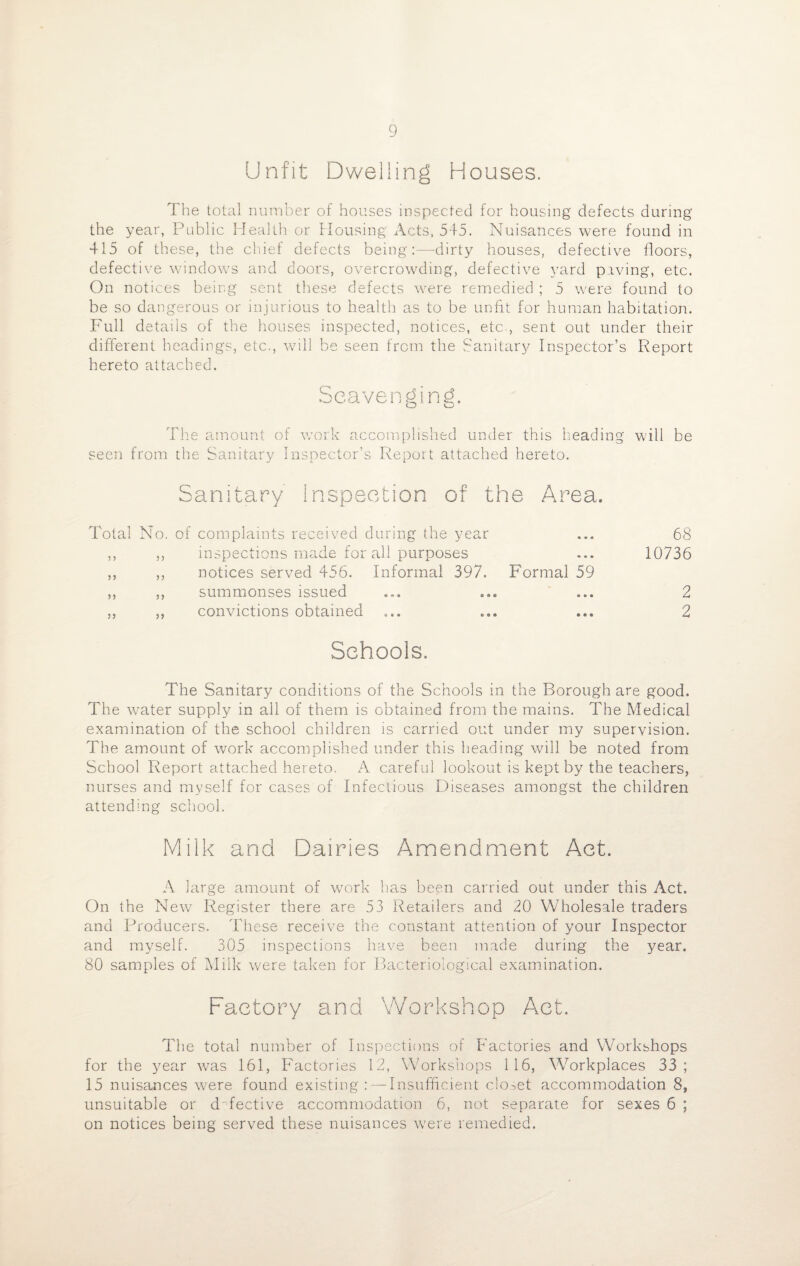 Unfit Dwelling Houses. The total number of houses inspected for housing defects during the year, Public Health or Housing Acts, 545. Nuisances were found in 415 of these, the chief defects being:—dirty houses, defective floors, defective windows and doors, overcrowding, defective 37ard piving, etc. On notices being sent these defects wrere remedied ; 5 were found to be so dangerous or injurious to health as to be unfit for human habitation. Full details of the houses inspected, notices, etc , sent out under their different headings, etc., will be seen from the Sanitary Inspector’s Report hereto attached. Scavenging. The amount of work accomplished under this heading will be seen from the Sanitary Inspector’s Report attached hereto. Sanitary Inspection of the Area. Total No. of complaints received during the year ... 68 ,, ,, inspections made for all purposes ... 10736 ,, ,, notices served 456. Informal 397. Formal 59 ,, ,, summonses issued ... ... ... 2 ,, ,, convictions obtained ... ... ... 2 Schools. The Sanitary conditions of the Schools in the Borough are good. The water supply in all of them is obtained from the mains. The Medical examination of the school children is carried out under my supervision. The amount of work accomplished under this heading will be noted from School Report attached hereto. A careful lookout is kept by the teachers, nurses and myself for cases of Infectious Diseases amongst the children attending school. Milk and Dairies Amendment Act. A large amount of wTork has been carried out under this Act. On the New Register there are 53 Retailers and 20 Wholesale traders and Producers. These receive the constant attention of your Inspector and myself. 305 inspections have been made during the year. 80 samples of Milk were taken for Bacteriological examination. Factory and Workshop Act. The total number of Inspections of Factories and Workshops for the year was 161, Factories 12, Workshops 116, Workplaces 33; 15 nuisances were found existing: — Insufficient closet accommodation 8, unsuitable or defective accommodation 6, not separate for sexes 6 ; on notices being served these nuisances w7ere remedied.