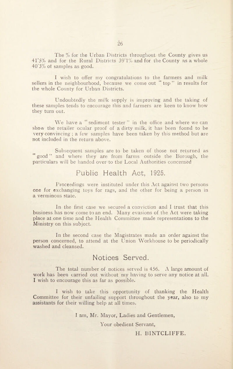 The % for the Urban Districts throughout the County gives us 41*5% and for the Rural Districts 39*1% and for the County as a whole 40'3% of samples as good. I wish to offer my congratulations to the farmers and milk sellers in the neighbourhood, because we come out “ top ” in results for the whole County for Urban Districts. Undoubtedly the milk supply is improving and the taking of these samples tends to encourage this and farmers are keen to know how they turn out. We have a ‘’sediment tester” in the office and where we can show the retailer ocular proof of a dirty milk, it has been found to be very convincing ; a few samples have been taken by this method but are not included in the return above. Subsequent samples are to be taken of those not returned as “ good ” and where they are from farms outside the Borough, the particulars will be handed over to the' Local Authorities concerned Public Health Act, 1925. Proceedings were instituted under this Act against two persons one for exchanging toys for rags, and the other for being a person in a verminous state. In the first case we secured a conviction and I trust that this business has now come to an end. Many evasions of the Act were taking place at one time and the Health Committee made representations to the Ministry on this subject. In the second case the Magistrates made an order against the person concerned, to attend at the Union Workhouse to be periodically washed and cleansed. Notices Served. The total number of notices served is 456. A large amount of work has been carried out without my having to serve any notice at all. I wish to encourage this as far as possible. I wish to take this opportunity of thanking the Health Committee for their unfailing support throughout the year, also to my assistants for their willing help at all times. I am, Mr. Mayor, Ladies and Gentlemen, Your obedient Servant, H. BINTCLIFFE.