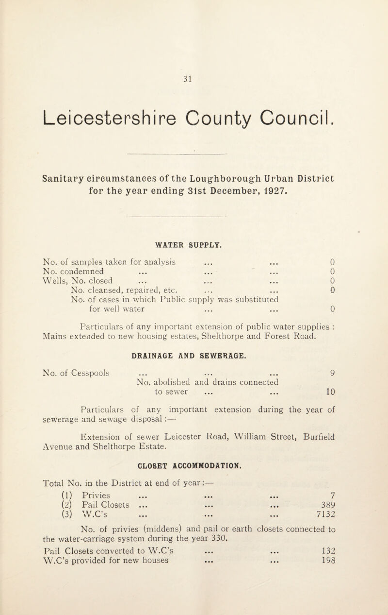 Leicestershire County Council. Sanitary circumstances of the Loughborough Urban District for the year ending 31st December, 1927. WATER SUPPLY. No. of samples taken for analysis • • • 0 No. condemned • • • 0 Wells, No. closed • • • 0 No. cleansed, repaired, etc. • • • 0 No. of cases in which Public supply was substituted for well water • • • 0 Particulars of any important extension of public water supplies : Mains extended to new housing estates, Shelthorpe and Forest Road. DRAINAGE AND SEWERAGE. No. of Cesspools ... ... ... 9 No. abolished and drains connected to sewer 1G Particulars of any important extension during the year of sewerage and sewage disposal :— Extension of sewer Leicester Road, William Street, Burfield Avenue and Shelthorpe Estate. CLOSET ACCOMMODATION. Total No. in the District at end of year:— to Privies ... ... ... 7 (2) Pail Closets ... ... ... 389 (3) W.C’s ... ... ... 7132 No. of privies (middens) and pail or earth closets connected to the water-carriage system during the year 330. Pail Closets converted to W.C’s W.C’s provided for new houses 132 198 • • • • « «