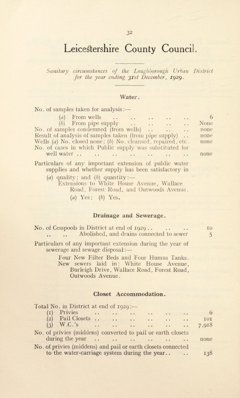 3 2 Leicestershire County Council. Sanitary circumstances of the Loughborough Urban District for the year ending 31st December, ig2<g. Water. No. of samples taken for analysis:— (a) From wells . . . . . . . . .. 6 (b) From pipe supply . . . . . . . . None No. of samples condemned (from wells) . . . . . . none Result of analysis of samples taken (from pipe supply) . . none Wells (a) No. closed none; (b) No. cleansed, repaired, etc. none No. of cases in which Public supply was substituted for well water . . . . . . . . . . . . . . none Particulars of any important extension of public water- supplies and whether supply has been satisfactory in (a) quality; and (b) quantity:— Extensions to White House Avenue, Wallace Road, Forest Road, and Outwoods Avenue. (a) Yes; (b) Yes. Drainage and Sewerage. No. of Cesspools in District at end of 1929 . . . . .. 10 ,, ,, Abolished, and drains connected to sewer 5 Particulars of any important extension during the year of sewerage and sewage disposal:— Four New Filter Beds and Four Humus Tanks. New sewers laid in: White Flouse Avenue, Burleigh Drive, Wallace Road, Forest Road, Outwoods Avenue. Closet Accommodation. Total No. in District at end of 1929:— (1) Privies .. . . .. .. . . .. 6 (2) Pail Closets . . .. .. .. . . .. 101 (3) W.C.'s .. .. .. .. .. .. 7,918 No. of privies (middens) converted to pail or earth closets during the year .. .. .. .. .. .. none No. of privies (middens) and pail or earth closets connected to the water-carriage system during the year.. .. 138