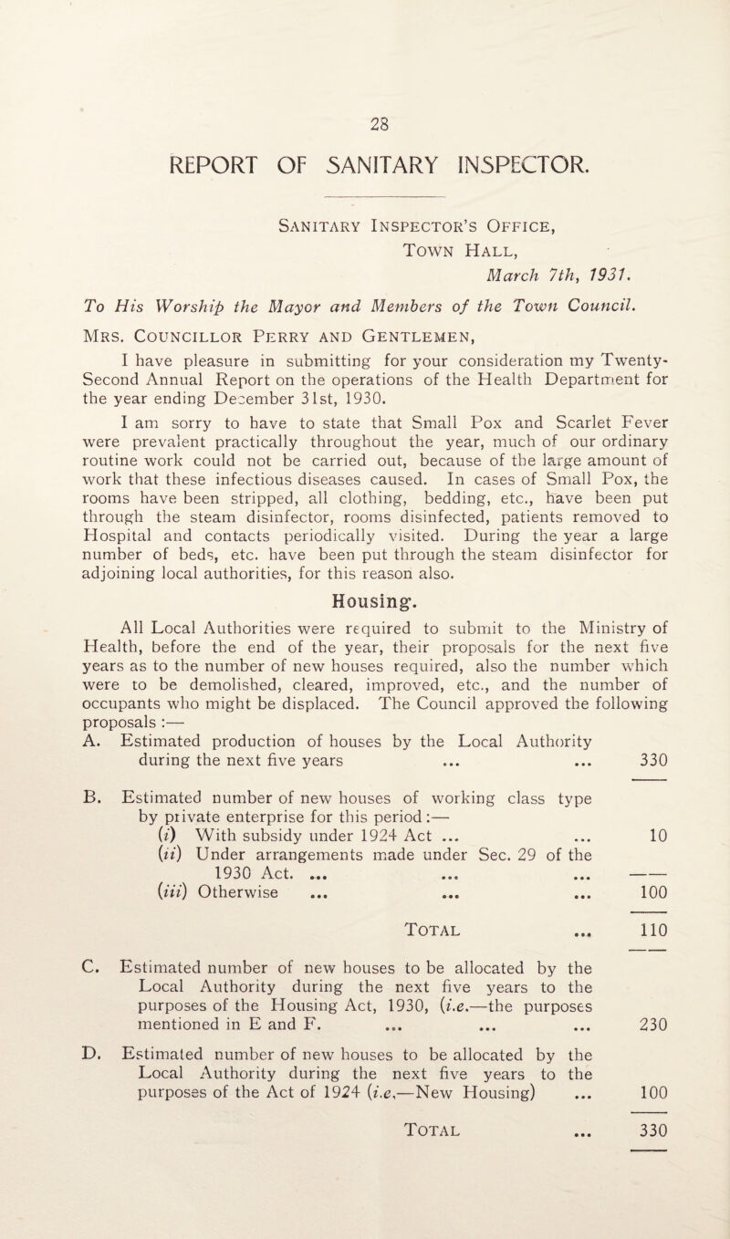 23 REPORT OF SANITARY INSPECTOR. Sanitary Inspector’s Office, Town Hall, March 7th, 1931. To His Worship the Mayor and Members of the Town Council. Mrs. Councillor Perry and Gentlemen, I have pleasure in submitting for your consideration my Twenty- Second Annual Report on the operations of the Health Department for the year ending December 31st, 1930. I am sorry to have to state that Small Pox and Scarlet Fever were prevalent practically throughout the year, much of our ordinary routine work could not be carried out, because of the large amount of work that these infectious diseases caused. In cases of Small Pox, the rooms have been stripped, all clothing, bedding, etc., have been put through the steam disinfector, rooms disinfected, patients removed to Hospital and contacts periodically visited. During the year a large number of beds, etc. have been put through the steam disinfector for adjoining local authorities, for this reason also. Housing. All Local Authorities were required to submit to the Ministry of Health, before the end of the year, their proposals for the next five years as to the number of new houses required, also the number which were to be demolished, cleared, improved, etc., and the number of occupants who might be displaced. The Council approved the following proposals :— A. Estimated production of houses by the Local Authority during the next five years B. Estimated number of new houses of working class type by private enterprise for this period:— (i) With subsidy under 1924 Act ... {it) Under arrangements made under Sec. 29 of the 1930 Act. ... (m) Otherwise Total C. Estimated number of new houses to be allocated by the Local Authority during the next five years to the purposes of the Housing Act, 1930, {i.e.—the purposes mentioned in E and F. D. Estimated number of new houses to be allocated by the Local Authority during the next five years to the purposes of the Act of 1924 {i.e,—New Housing) 330 10 100 110 230 100 330 Total • • •