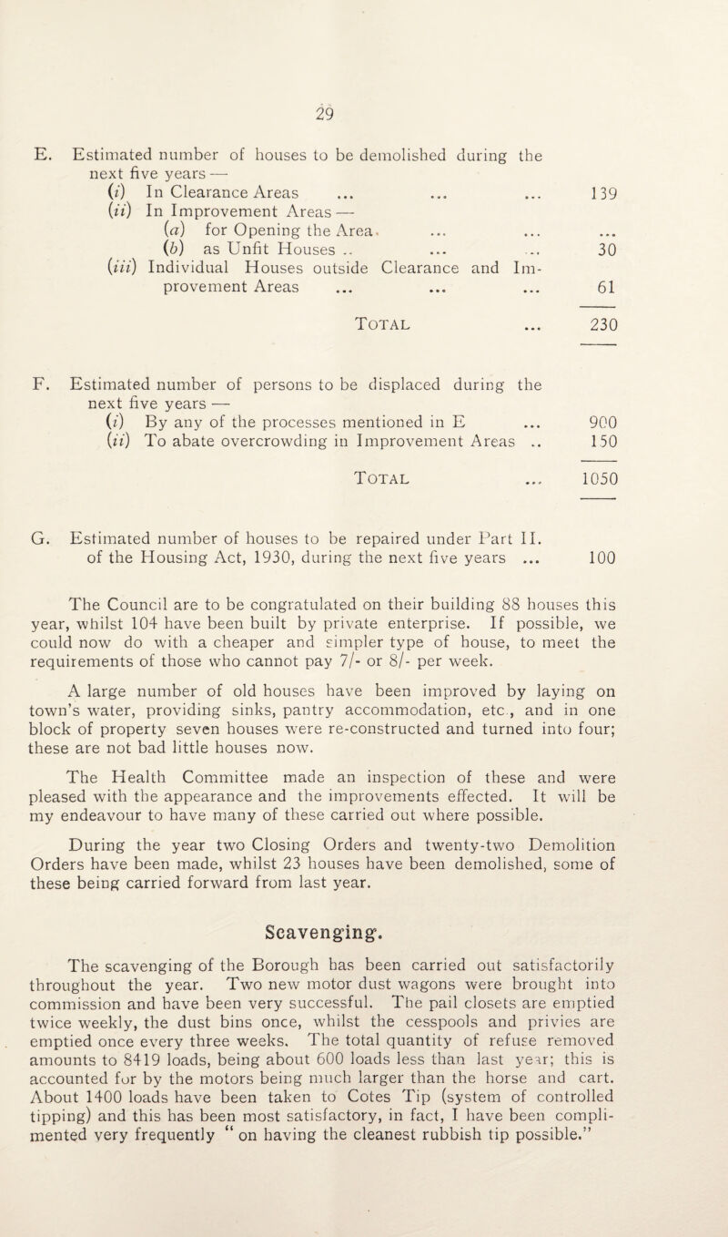 E. Estimated number of houses to be demolished during the next five years — (i) In Clearance Areas ... ... ... 139 {ii) In Improvement Areas — (a) for Opening the Area, (b) as Unfit Houses .. ... .. 30 {Hi) Individual Houses outside Clearance and Im¬ provement Areas ... ... ... 61 Total ... 230 F. Estimated number of persons to be displaced during the next five years — (i) By any of the processes mentioned in E ... 900 (ii) To abate overcrowding in Improvement Areas .. 150 Total ... 1050 G. Estimated number of houses to be repaired under Part II. of the Housing Act, 1930, during the next five years ... 100 The Council are to be congratulated on their building 88 houses this year, whilst 104 have been built by private enterprise. If possible, we could now do with a cheaper and simpler type of house, to meet the requirements of those who cannot pay 7/- or 8/- per week. A large number of old houses have been improved by laying on town’s water, providing sinks, pantry accommodation, etc., and in one block of property seven houses were re-constructed and turned into four; these are not bad little houses now. The Health Committee made an inspection of these and were pleased with the appearance and the improvements effected. It will be my endeavour to have many of these carried out where possible. During the year two Closing Orders and twenty-two Demolition Orders have been made, whilst 23 houses have been demolished, some of these being carried forward from last year. Scavenging8. The scavenging of the Borough has been carried out satisfactorily throughout the year. Two new motor dust wagons were brought into commission and have been very successful. The pail closets are emptied twice weekly, the dust bins once, whilst the cesspools and privies are emptied once every three weeks. The total quantity of refuse removed amounts to 8419 loads, being about 600 loads less than last year; this is accounted for by the motors being much larger than the horse and cart. About 1400 loads have been taken to Cotes Tip (system of controlled tipping) and this has been most satisfactory, in fact, I have been compli¬ mented very frequently “ on having the cleanest rubbish tip possible.”