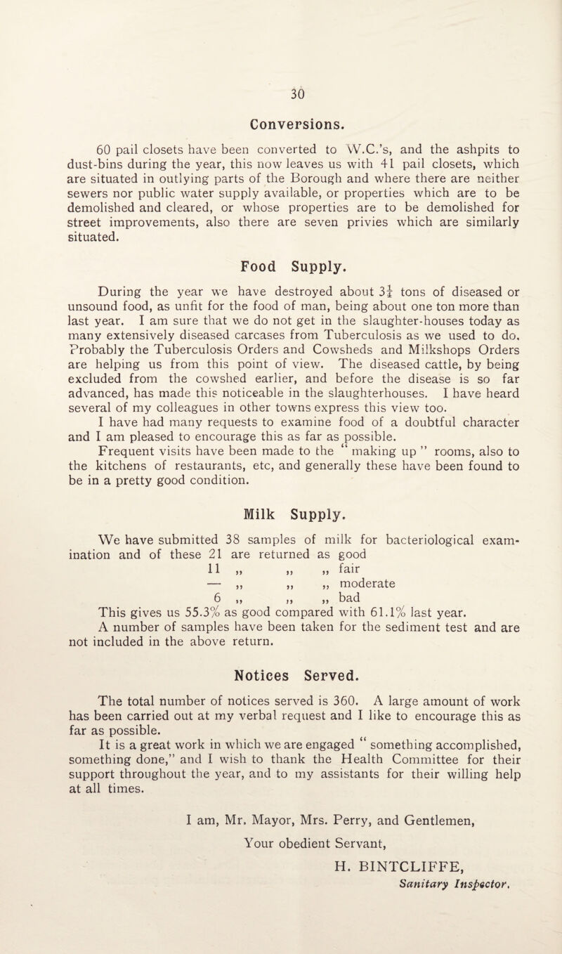 Conversions. 60 pail closets have been converted to W.C.’s, and the ashpits to dust-bins during the year, this now leaves us with 41 pail closets, which are situated in outlying parts of the Borough and where there are neither sewers nor public water supply available, or properties which are to be demolished and cleared, or whose properties are to be demolished for street improvements, also there are seven privies which are similarly situated. Food Supply. During the year we have destroyed about 3i tons of diseased or unsound food, as unfit for the food of man, being about one ton more than last year. I am sure that we do not get in the slaughter-houses today as many extensively diseased carcases from Tuberculosis as we used to do. Probably the Tuberculosis Orders and Cowsheds and Milkshops Orders are helping us from this point of view. The diseased cattle, by being excluded from the cowshed earlier, and before the disease is so far advanced, has made this noticeable in the slaughterhouses. I have heard several of my colleagues in other towns express this view too. I have had many requests to examine food of a doubtful character and I am pleased to encourage this as far as possible. Frequent visits have been made to the “ making up ” rooms, also to the kitchens of restaurants, etc, and generally these have been found to be in a pretty good condition. Milk Supply. We have submitted 38 samples of milk for bacteriological exam¬ ination and of these 21 are returned as good 11,, ,, ,, fair — ,, ,, ,, moderate 6 ,, ,, ,, bad This gives us 55.3% as good compared with 61.1% last year. A number of samples have been taken for the sediment test and are not included in the above return. Notices Served. The total number of notices served is 360. A large amount of work has been carried out at my verbal request and I like to encourage this as far as possible. It is a great work in which we are engaged “ something accomplished, something done,” and I wish to thank the Health Committee for their support throughout the year, and to my assistants for their willing help at all times. I am, Mr. Mayor, Mrs. Perry, and Gentlemen, Your obedient Servant, H. BINTCLIFFE,