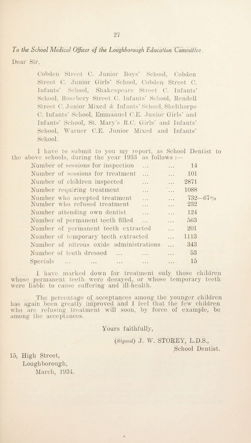 To the School Medical Officer of the Loughborough Education Committee. Dear Sir, Cobden Street C. Junior Boys’ School, Cobden Street C. Junior Girls’ School, Cobden Street C. Infants’ School, Shakespeare Street C. Infants’ School, Eosebery Street C. Infants’ School, Eendell Street C. Junior Mixed & Infants’ School, Shelthorpe C. Infants’ School, Emmanuel C.E. Junior Girls’ and Infants’ School, St. Mary’s R.C. Girls’ and Infants’ School, Warner C.E. Junior Mixed and Infants’ School. I have to submit to you my report, as School Dentist to the above schools, during the year 1933 as follows :— Number of sessions for inspection ... ... 14 Number of sessions for treatment ... ... 101 Number of children inspected ... ... 2871 Number requiring treatment ... ... 1088 Number who accepted treatment ... ... 732—67o/0 Number who refused treatment ... ... 232 Number attending own dentist ... ... 124 Number of permanent teeth filled ... ... 563 Number of permanent teeth extracted ... 201 Number of temporary teeth extracted ... 1113 Number of nitrous oxide administrations ... 343 Number of teeth dressed ... ... ... 53 Specials ... ... ... ... ... 15 I have marked down for treatment only those children whose permanent teeth were decayed, or whose temporary teeth were liable to cause suffering and ill-health. The percentage of acceptances among the younger children has again been greatly improved and I feel that the few children who are refusing treatment will soon, by force of example, be among the acceptances. 15, High Street, Loughborough, March, 1934. Yours faithfully, 0Signed) J. W. STOREY, L.D.S., School Dentist.