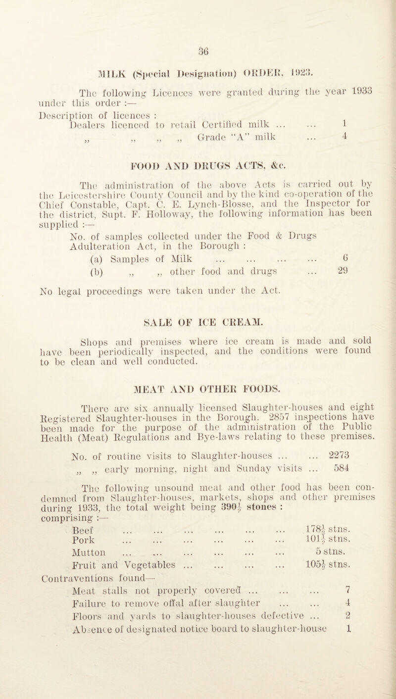 MILK (Special Designation) ORDER The following Licences were granted during the year 1933 under this order :— Description of licences : Dealers licenced to retail Certified milk ... ... 1 „ „ „ „ Grade “A” milk ... 4 FOOD AND DRUGS ACTS, Ac. The administration of the above Acts is carried out by the Leicestershire County Council and by the kind co-operation of the Chief Constable, Capt. C. E. Lynch-Blosse, and the Inspector for the district, Supt. F. Holloway, the following information has been supplied No. of samples collected under the Food & Drugs Adulteration Act, in the Borough : (a) Samples of Milk ... ... ... ... 6 (b) „ „ other food and drugs ... 29 No legal proceedings were taken under the Act. SALE OF ICE CREAM. Shops and premises where ice cream is made and sold have been periodically inspected, and the conditions were found to be clean and well conducted. MEAT AND OTHER FOODS. There are six annually licensed Slaughter-houses and eight Registered Slaughter-houses in the Borough. 2857 inspections have been made for  the purpose of the administration of the Public Health (Meat) Regulations and Bye-laws relating to these premises. No. of routine visits to Slaughter-houses. 2273 „ „ early morning, night and Sunday visits ... 584 The following unsound meat and other demned from Slaughter-houses, markets, shops during 1933, the total weight being 390^ stones comprising Beef Pork Mutton food has been con- and other premises 1784, stns. 1014 stns. 5 stns. Fruit and Vegetables ... Contraventions found— Meat stalls not properly covered. Failure to remove offal after slaughter Floors and yards to slaughter-houses defective 105^ stns. 7 4 2 Absence of designated notice board to slaughter-house 1