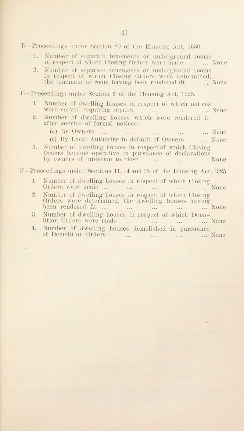 D—Proceedings under Section 20 of the Housing Act, 1930. 1. Number of separate tenements or underground rooms in respect of which Closing Orders were made ... None 2. Number of separate tenements or underground rooms in respect of which Closing Orders were determined, the tenement or room having been rendered fit t None E—Proceedings under Section 3 of the Housing Act, 1925. 1. Number of dwelling houses in respect of which notices were served requiring repairs ... ... ... None 2. Number of dwelling houses which were rendered fit after service of formal notices : (a) By Owners ... ... ... ... ... None (b) By Local Authority in default of Owners ... None 3. Number of dwelling houses in respect of which Closing Orders became operative in pursuance of declarations by owners of intention to close ... ... ... None F—Proceedings under Sections 11, 14 and 15 of the Housing Act, 1925 1. Number of dwelling houses in respect of which Closing Orders were made ... ... ... ... ... None 2. Number of dwelling houses in respect of which Closing Orders were determined, the dwelling houses having been rendered fit ... ... ... ... ... None 3. Number of dwelling houses in respect of which Demo¬ lition Orders were made ... ... ... ... None 4. Number of dwelling houses demolished in pursuance of Demolition Orders ... ... ... ... None