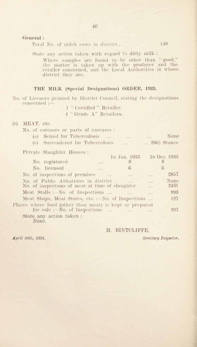 General : Total No. of milch cows in district... 148 State any action taken with regard to dirty milk : Where samples are found to be other than “ good,” the matter is taken up with the producer and the retailer concerned, and the Local Authorities in whose district they are. THE MILK (Special Designations) ORDER, 1923. No. of Licences granted by District Council, stating the designations concerned :— 1 “ Certified ” Retailer. 4 “ Grade A” Retailers. (V) MEAT, etc. No. of carcases or parts of carcases : (a) Seized for Tuberculosis ... ... ... None (b) Surrendered for Tuberculosis ... ... 2864 Stones Private Slaughter Houses : In Jan. 1933 In Dec. 1933 No. registered ... 8 8 No. licensed ... 6 6 No. of inspections of premises ... ... ... 2857 No. of Public Abbattoirs in district ... ... None No. of inspections of meat at time of slaughter ... 2431 Meat Stalls :—No. of Inspections ... ... ... 993 Meat Shops, Meat Stores, etc. :—No. of Inspections ... 127 Places where food (other than meat) is kept or prepared for sale No. of Inspections ... ... ... 297 State any action taken : None. April 30th, 1934. H. BINTCLIFFE, Sanitary Inspector.