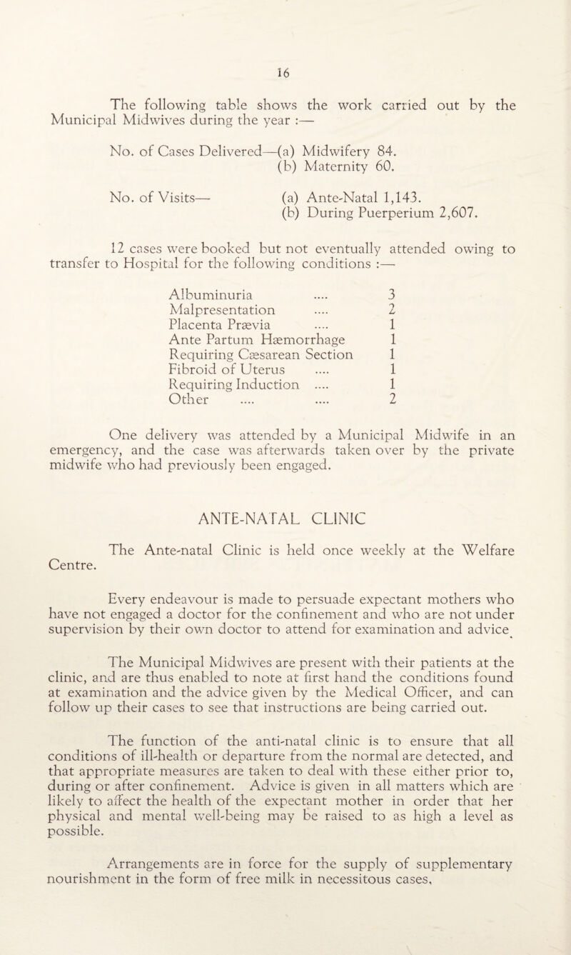 The following table shows the work carried out by the Municipal Midwives during the year :— No. of Cases Delivered—(a) Midwifery 84. (b) Maternity 60. No. of Visits—- (a) Ante-Natal 1,143. (b) During Puerperium 2,607. 12 cases were booked but not eventually attended owing to transfer to Hospital for the following conditions :— Albuminuria .... 3 Malpresentation .... 2 Placenta Praevia .... 1 Ante Partum Haemorrhage 1 Requiring Caesarean Section 1 Fibroid of Uterus .... 1 Requiring Induction .... 1 Other .... .... 2 One delivery was attended by a Municipal Midwife in an emergency, and the case was afterwards taken over by the private midwife who had previously been engaged. ANTE-NATAL CLINIC The Ante-natal Clinic is held once weekly at the Welfare Centre. Every endeavour is made to persuade expectant mothers who have not engaged a doctor for the confinement and who are not under supervision by their own doctor to attend for examination and advice^ The Municipal Midwives are present with their patients at the clinic, and are thus enabled to note at first hand the conditions found at examination and the advice given by the Medical Officer, and can follow up their cases to see that instructions are being carried out. The function of the anti-natal clinic is to ensure that all conditions of ill-health or departure from the normal are detected, and that appropriate measures are taken to deal with these either prior to, during or after confinement. Advice is given in all matters which are likely to affect the health of the expectant mother in order that her physical and mental well-being may be raised to as high a level as possible. Arrangements are in force for the supply of supplementary nourishment in the form of free milk in necessitous cases,