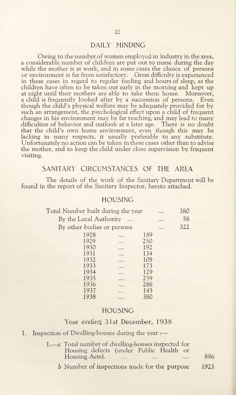 DAILY MINDING Owing to the number of women employed in industry in the area, a considerable number of children are put out to nurse during the day while the mother is at work, and in some cases the choice of persons or environment is far from satisfactory. Great difficulty is experienced in these cases in regard to regular feeding and hours of sleep, as the children have often to be taken out early in the morning and kept up at night until their mothers are able to take them home. Moreover, a child is frequently looked after by a succession of persons. Even though the child’s physical welfare may be adequately provided for by such an arrangement, the psychological effect upon a child of frequent changes in his environment may be far reaching, and may lead to many difficulties of behavior and outlook at a later age. There is no doubt that the child’s own home environment, even though this may be lacking in many respects, it usually preferable to any substitute. Unfortunately no action can be taken in these cases other than to advise the mother, and to keep the child under close supervision by frequent visiting. SANITARY CIRCUMSTANCES OF THE AREA The details of the work of the Sanitary Department will be found in the report of the Sanitary Inspector, hereto attached. HOUSING Total Number built during the year 380 By the Local Authority 58 By other bodies or persons 1928 1929 1930 1931 1932 1933 1934 1935 1936 1937 1938 189 250 192 134 109 173 129 259 286 145 380 322 HOUSING Year ending 31st December, 1938 1. Inspection of Dwelling-houses during the year :—• 1.—a Total number of dwelling-houses inspected for Housing defects (under Public Health or Housing Acts). .... .... .... 886 b Number of inspections made for the purpose 1923