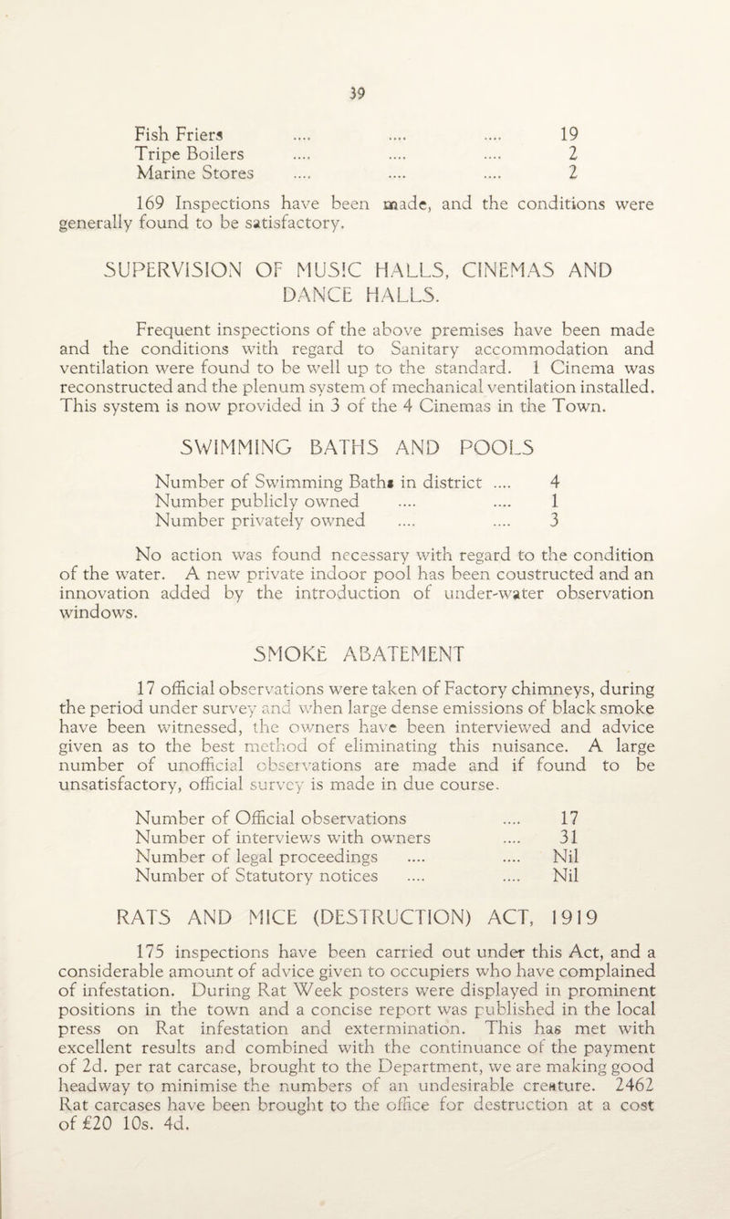 Fish Friers .... .... .... 19 Tripe Boilers .... .... .... 2 Marine Stores .... .... .... 2 169 Inspections have been made, and the conditions were generally found to be satisfactory. SUPERVISION OF MUSIC HALLS, CINEMAS AND DANCE HALLS. Frequent inspections of the above premises have been made and the conditions with regard to Sanitary accommodation and ventilation were found to be well up to the standard. 1 Cinema was reconstructed and the plenum system of mechanical ventilation installed. This system is now provided in 3 of the 4 Cinemas in the Town. SWIMMING BATHS AND POOLS Number of Swimming Bath* in district .... 4 Number publicly owned .... .... 1 Number privately owned .... .... 3 No action was found necessary with regard to the condition of the water. A new private indoor pool has been constructed and an innovation added by the introduction of under-water observation windows. SMOKE ABATEMENT 17 official observations were taken of Factory chimneys, during the period under survey and when large dense emissions of black smoke have been witnessed, the owners have been interviewed and advice given as to the best method of eliminating this nuisance. A large number of unofficial observations are made and if found to be unsatisfactory, official survey is made in due course. Number of Official observations .... 17 Number of interviews with owners .... 31 Number of legal proceedings .... .... Nil Number of Statutory notices .... .... Nil RATS AND MICE (DESTRUCTION) ACT, 1919 175 inspections have been carried out under this Act, and a considerable amount of advice given to occupiers who have complained of infestation. During Rat Week posters were displayed in prominent positions in the town and a concise report was published in the local press on Rat infestation and extermination. This has met with excellent results and combined with the continuance of the payment of 2d. per rat carcase, brought to the Department, we are making good headway to minimise the numbers of an undesirable creature. 2462 Rat carcases have been brought to the office for destruction at a cost of £20 10s. 4d,