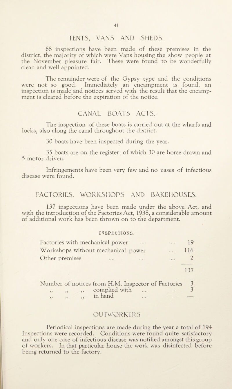 TEN FS, VANS AND SHEDS. 68 inspections have been made of these premises in the district, the majority of which were Vans housing the show people at the November pleasure fair. These were found to be wonderfully clean and well appointed. The remainder were of the Gypsy type and the conditions were not so good. Immediately an encampment is found, an inspection is made and notices served with the result that the encamp¬ ment is cleared before the expiration of the notice. CANAL BOATS ACTS. The inspection of these boats is carried out at the wharfs and locks, also along the canal throughout the district. 30 boats have been inspected during the year. 35 boats are on the register, of which 30 are horse drawn and 5 motor driven. Infringements have been very few and no cases of infectious disease were found. FACTORIES, WORKSHOPS AND BAKEHOUSES. 137 inspections have been made under the above Act, and with the introduction of the Factories Act, 1938, a considerable amount of additional work has been thrown on to the department. INSPECTIONS. Factories with mechanical power Workshops without mechanical power Other premises 137 19 116 2 Number of notices from H.M. Inspector of Factories complied with in hand > •> ) > > > > * 3 3 OUTWORKERS Periodical inspections are made during the year a total of 194 Inspections were recorded. Conditions were found quite satisfactory and only one case of infectious disease was notified amongst this group of workers. In that particular house the work was disinfected before being returned to the factory.