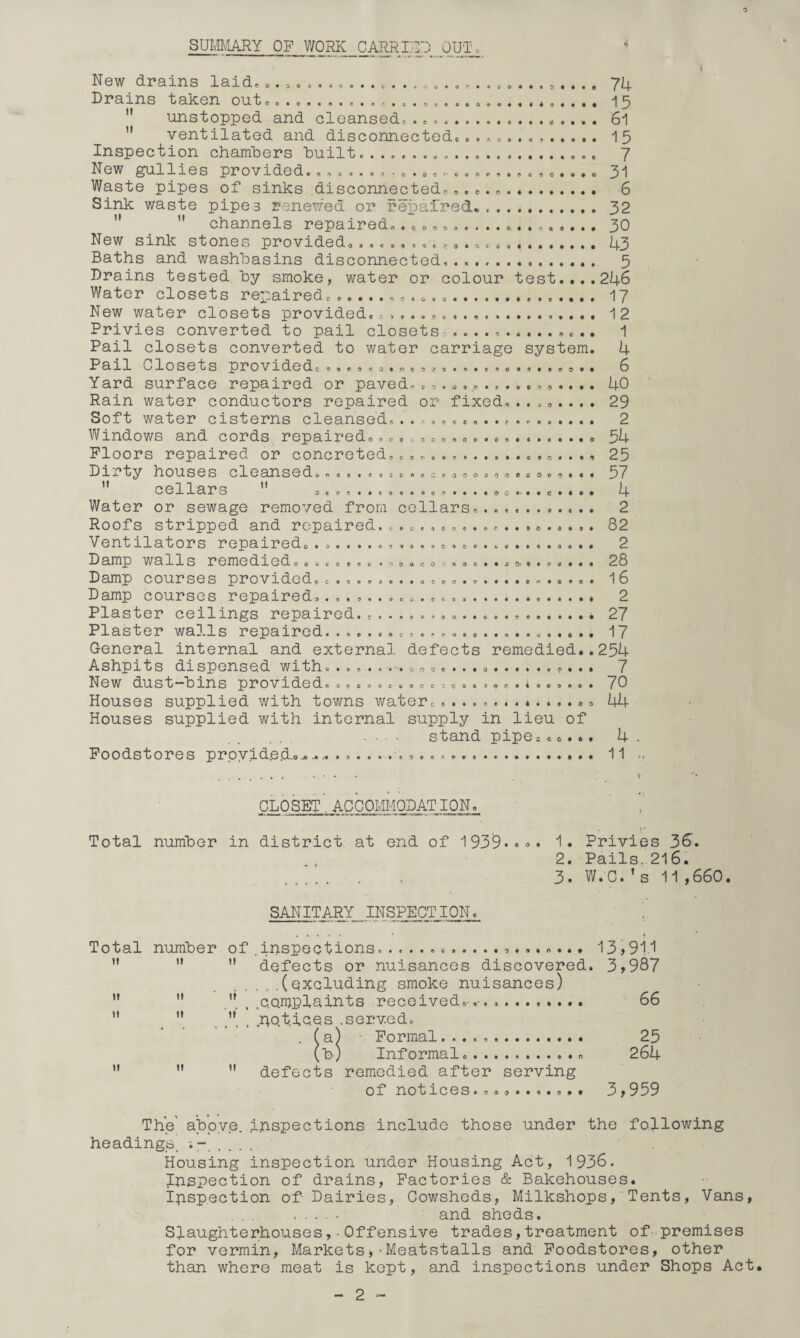 0 SUMMARY OP WORK CARRIPO OUT, . I? O • ? O a •» C O • O • 9 {.* <3 • O C 0 9 0 ^909 9 0 0 .aoes OOC © • OOlO*OC o*o««ec># 0G4O©*«4<5# o*o*o««*co OOSAdOtO • I 000C90PC400 3eC*Oo#«*** channels repaired.,, . New sink stones provided.. • •AO . 0 C > 0 .. 74 .. 15 .. 61 .. 15 » e 7 . c 31 . • 6 .. 32 .. 30 .. 43 .. 5 . .246 .. 17 .. 12 9«9«C»0*4 • o o • • 0 9 9 0 0 0 C J O • New drains laid, Drains taken out, unstopped and cleansed,  ventilated and disconnected, Inspection chambers built. New gullies provided, Waste pipes of sinks disconnected,. Sink waste pipes renewed or repaired.. O 0 O 0 O $ • • 6 • • o eo - O i n r. o 0 eof>0 0«OCpo#4*«# Baths and washbasins disconnected,. ,.. Drains tested by smoke, water or colour test. Water closets repaired, New water closets provided, Privies converted to pail closets „ .. 1 Pail closets converted to water carriage system. 4 Pail Closets providedc,,,9,,.„, Yard surface repaired or paved. Rain water conductors repaired or fixed. Soft water cisterns cleansed,.., Windows and cords repaired. Floors repaired or concreted,, Dirty houses cleansed, u cellars ” Water or sewage removed from cellars,. Roofs stripped and repaired.. Ventilators repaired. Damp walls remedied. Damp courses provided. Damp courses repaired, Plaster ceilings repaired.c Plaster walls repaired. General internal and external defects remedied..254 Ashpits dispensed with. ....... ..... ,... 7 New dust-bins provided..,......„. ,«....«.i...... 70 Houses supplied with towns water,......... * <...« 44 Houses supplied with internal supply in lieu of .... stand pipe,.0... 4 . Poodstores provided.®.*.... . 11 ., O 9 s e Q root o e e ;ocoi>op»ooot*c«* 0 O 0 O 9 • ••••COO«*«*9 . o a o o • e o Ocacooceoooor ooooooooo0oo»® • ••0C9'*«C*t0 o « e • • 9 • c • O f c 9 0 C 9 9 0 9 0 0 9 9 -09 S 9 9 99O910ft9090C9tiCO9 • o C* • o o c c e e c oocoooao - 0 C 9 0 O ooeo*c*©*«*e O 0 • • • • 0 9 0 0 .0909 999 009 0 9 9 0 0900 4 C • C A c « • o • 6 40 29 2 54 25 57 4 2 82 2 28 16 2 27 17 CLOSET,ACCOMMQDATION. Total number in district at end of 1939- 1. Privies 36. 2. Pails. 216. 3. W.C.'s 11,660. SANITARY INSPECTION. Total number of . inspections. ..... .. 13,91.1 ”   defects or nuisances discovered. 3,987 .(excluding smoke nuisances) w  ’’ , .complaints received.-,-. ......... 66  11 . .notices .served. a) ■ Formal . 25 ;b) Informal. .. 264   ” defects remedied after serving of notices... 3,959 The above, inspections include those under the following headings. -. . Housing inspection under Housing Act, 1936. Inspection of drains, Factories & Bakehouses. Inspection of Dairies, Cowsheds, Milkshops, Tents, Vans, ... ..... and sheds. Slaughterhouses,-Offensive trades,treatment of premises for vermin, Markets>•Meatstalls and Foodstores, other than where meat is kept, and inspections under Shops Act,
