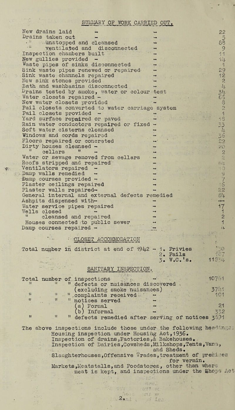 SUMMARY OP WORK CARRIED OUT f,-. New drains laid - - Drains taken out - — • :: unstopped and cleansed - ,!i ventilated and disconnected -* Inspection chambers built - New gullies provided - ~ Waste pipes of sinks disconnected - Sink waste pipes renewed or repaired - Sink waste channels repaired - New sink stones provided Bath and washbasins disconnected - drains tested by smoke, water or colour test Water closets repaired - - New water closets provided Pail closets converted to water carriage system closets provided ~ - surface repaired or paved ~ water conductors repaired or fixed - water cisterns cleansed - Windows' and cords repaired - Floors repaired or concreted ~ Dirty houses cleansed - :l cellars ” - - Water or sewage removed from cellars — Roofs stripped and repaired - Ventilators repaired - - Damp walls remedied ~ - Damp courses provided ~ - Plaster ceilings repaired - Plaster walls repaired- General internal and external defects remedied Ashpits dispensed with- - Water service pipes repaired - Wells closed - ” cleansed and repaired — Houses connected :to public sewer - 22 D 83 9 11 I * r Pail Yard Rain Soft 29 12 2 4 34 66 8 o 1 o O 'O 22 20 2 ha 10 9 7 1 b 22 84 17 1 2 1 Damp courses repaired - ii. *.. • -CLOSET ACCOMMODATION Total number in district at end of 1942 - 1. Privies '30 2. Pails J- 0 —7 : / • 3. W.C.’s. 115*4 * . 1 SANITARY INSPECTION, Total number . r \ - • 1 • /«- • - of.. inspections : r- - 10761 st u  defects or nuisances discovered 1 (excluding smoke nuisances) 3741 Si »I u ...complaints received ■ - 101 tt St notices served - (a) Formal - 21 (b) Informal - 332 defects remedied after serving of notices 3S31 The above inspections include those under the following headings; Housing inspection under Housing Act,1936- Inspection of drains,Factories,& Bakehouses. Inspection of Dairies,Cowsheds,Milkshops,Tents,Vans, ■■■•1 , and Sheds. Slaughterhouses,Offensive Trades,treatment of premises for vermin. Markets,Meatstails,and Poodstores, other than where meat is kept,, and inspections under the Shops Act 2-« r -
