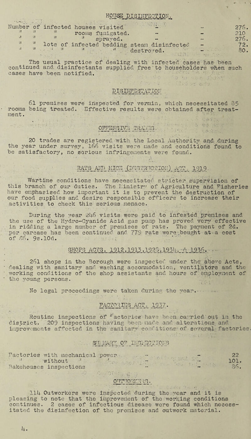 HOUSE PISINFECTION. Number of infected houses visited' - - 276.  rooms fumigated. - - 210 sprayed. - - 276. lots of infected bedding steam disinfected - 72. '* ■ ■ ' ’* destroyed. - 80. The usual practice of dealing with infected cases has been continued and disinfectants supplied free'to householders when such cases have been notified. DISINFESTATION 61 premises were inspected for vermin, which necessitated 85 rooms being treated. Effective results were obtained after treat¬ ment. , , • . .. ’ • ‘ OFFENSIVE TILDES. • , . / ; 20 trades are registered with the Local Authority and, during the year under survey, 166 visits were made and conditions found to be satisfactory, no serious infringements were found. RATS' AND MICE jDESTRJTCT.I01!)_ ACT i 1919 Wartime conditions have necessitated stricter supervision of this branch of our duties. The Ministry of Agriculture and F-isherie have emphasised how important it is to prevent the destruction of our food supplies and desire responsible officers to increase their activities to check this: serious menace. During the year 246 visits were paid to infested premises and the use of the Hydro-Cyanide Acid gas pump has proved very effective in ridding a large number of premises of rats. The payment of 2d. per carcase has been continued and 779 rats were-..bought at-a cost of £6. 9s.l0d. CHOPS ACTS, 1912,1915,1928,1934,-11956. 261 shops in the Borough were inspected, under the; 4tj.ove Acts, dealing with sanitary and washing accommodation, ventilators and the working conditions of the shop assistants and hours of employment of the young persons. ' . i V’ «. No legal proceedings were taken during the year.- FACTORIES ACT, 1937♦ ■Routine inspections of * actor ice'-have been ...carried' out in the district. 209 inspections having been-made and .alterations and improvements affected in the sanitary 'conditions' of-several.factories SUII1ARF OF JjySlyECTIONS Factories with mechanical power - 22 J without ■' 101. Bakehouses inspections - - 86. 1 ' ; U . j OUTWORKERS. 114 Outworkers were inspected during the year and it is pleasing to note that the improvement of the working conditions continues. 2 cases of infectious disease were found which necess¬ itated the disinfection of the premises and outwork material.