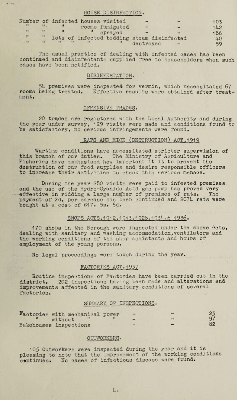 HOUSE DISINFECTION. %•> Number of infected houses visited - - 103  ,r'•  rooms fumigated - - 142   !l  sprayed - - 186   lots of infected bedding steam disinfected 40 tf    ”  destroyed - 39 The usual practice of dealing with infected cases has been continued and disinfectants supplied free to householders when such cases have been notified. DISINFESTATION. 34 premises were inspected for vermin, which necessitated 67 rooms being treated, Effoctive results were obtained after treat¬ ment. OFFENSIVE TRADES. 20 trades are registered with the Local Authority and during the year under survey, 129 visits were made and conditions found to be satisfactory, no serious infringements were found, RATS AND MICE (DESTRUCTION) ACT,1919 Wartime conditions have necessitated stricter supervision of this branch of our duties. The Ministry of Agriculture and Fisheries have emphasised how important it it to prevent the destruction of our food supplies and desire responsible officers to increase their activities to check this serious menace. During the year 280 visits were paid to infested premises and the use of the Hydro-Cyanide Acid gas pump has proved very effective in ridding a large nunjber of premises of rats* The payment of 2d, per carcase has been continued and 2074 rats were bought at a cost of £17* 5s, 8d. SHOPS AGTS,1912,1915,1928,1954,& 1936. 170 shops in the Borough were inspected under the above Acts, dealing with sanitary and washing accommodation,ventilators and the working conditions of the shop assistants and hours of employment of the young persons. No legal proceedings were taken during the year. FACTORIES ACT,1937 Routine inspections of Factories have been carried out in the district, 202 inspections having been made and alterations and improvements affected in the sanitary conditions of several factories. SUMMARY OF INSPECTIONS. factories with mechanical power ” without   Bakehouses inspections OUTWORKERS. 105 Outworkers were inspected during the year and it is pleasing to note that the improvement of the working conditions continues. No cases of infectious disease were found. 23 97 82 4c