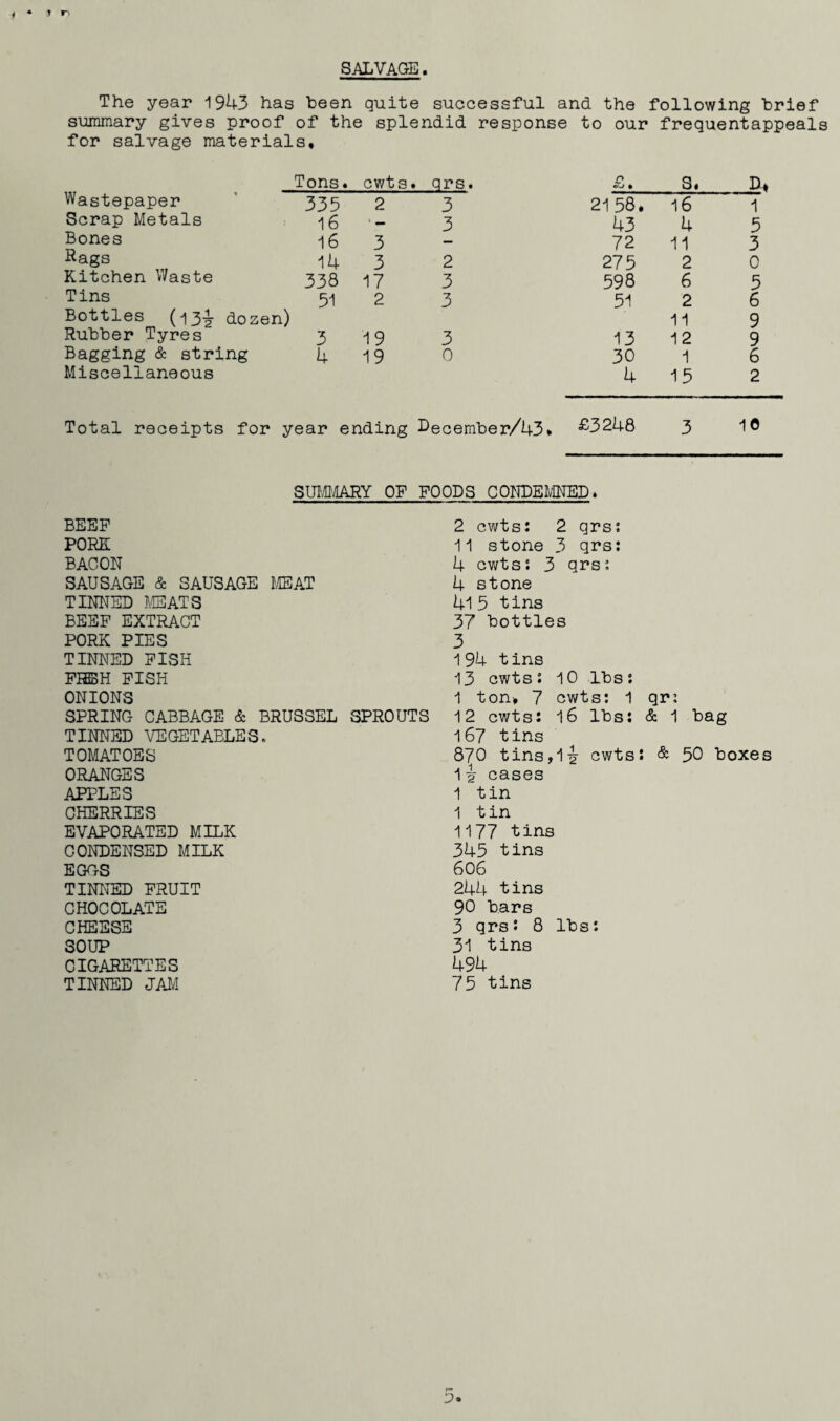 SALVAGE The year 1943 has been quite successful and the following brief summary gives proof of the splendid response to our frequentappeal for salvage materials. Tons* cwts. qrs. £. S. D, Wastepaper 335 2 3 2158. 16 1 Scrap Metals 16 • — 3 43 4 5 Bones 16 3 72 11 3 Rags 14 3 2 275 2 0 Kitchen Waste 338 17 3 598 6 5 Tins 51 2 3 51 2 6 Bottles (13^ dozen) 11 9 Rubber Tyres 3 19 3 13 12 9 Bagging & string 4 19 0 30 1 6 Miscellaneous 4 15 2 Total receipts for year ending December/43* £3248 3 10 SUMMARY OF FOODS CONDEMNED* BEEF PORK BACON SAUSAGE & SAUSAGE MEAT TINNED MEATS BEEF EXTRACT PORK PIES TINNED FISH FEB3H FISH ONIONS SPRING CABBAGE & BRUSSEL SPROUTS TINNED VEGETABLES. TOMATOES ORANGES APPLES CHERRIES EVAPORATED MILK CONDENSED MILK EGGS TINNED FRUIT CHOCOLATE CHEESE SOUP CIGARETTES TINNED JAM 2 cwts: 2 qrs: 11 stone 3 qrs: 4 cwts; 3 qrs; 4 stone 413 tins 37 bottles 3 1 94 t ins 13 cwts; 10 lbs; 1 ton, 7 cwts; 1 qr; 12 cwts: 16 lbs: & 1 bag 167 tins 870 tins,1-g- cwts: & 50 boxes 1i cases 1 tin 1 tin 1177 tins 345 tins 606 244 tins 90 bars 3 qrs: 8 lbs: 31 tins 494 75 tins