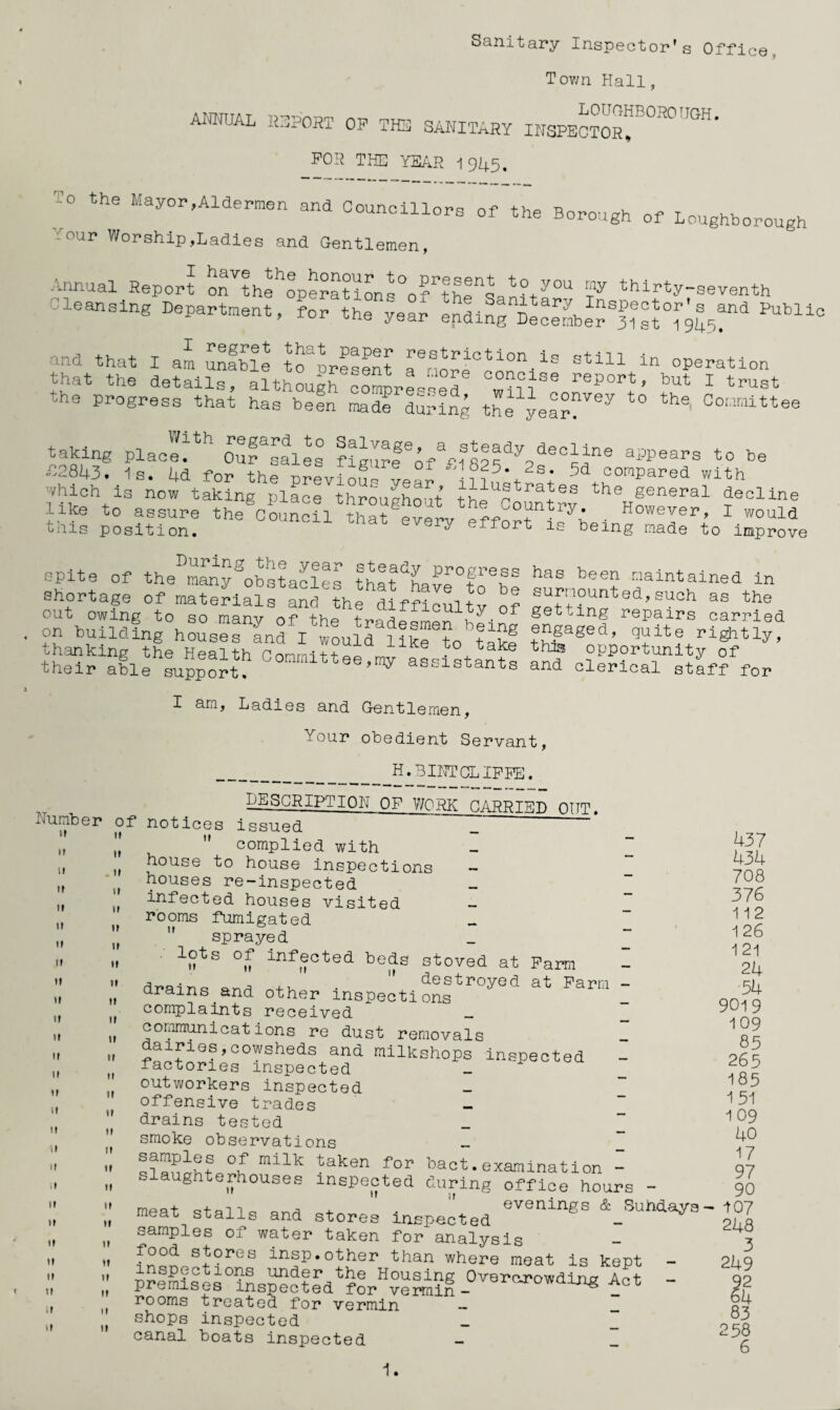 Sanitary Inspector’s Office Town Hall, ANNUAL REPORT OP THE SANITARY INSPECTOR^ FOR THE YEAR 1945. ryi the Mayor,Aldermen and Councillors of the Borough of Loughborough _-u j T 0 ■°ur Worship,Ladies and Gentlemen, Annual Report onVthehoperation^of^he^an^ty°U jY thirtY*-seventh 'leansing Department, for the year ending December^st'YgLT3 Publio and that I am unfble toLresent aMor^on'18 Sti11 ln operatl°n that the details, although comnre4ea C,°?A1Se ^port, but I trust the progress that has been made during thLyeAR^ t0 ^ ConInlttee taking place. * OurLsales figure'Lf appears to be £2843. Is. 4d for the previonYAA -??5\2s* 5d 00rapar®<i with which is now taking place throughout theA^AY the seneral decline like to assure the Council that every .ff 0™try' . However, I would 'this position. ~ ^ ffort is being made to improve . , Luring the year steady Dropre^c- epite of the many obstacles that Lye to be ouAowinYt mater,lals ana the difficulty of on building houseranf/woulriSeAohtLte t'hAAafle suppArU assistants has been maintained in surmounted,such as the getting repairs carried engaged, quite rightly, this opportunity of and clerical staff for tt I am, Ladies and Gentlemen, Your obedient Servant, h.bintcliffe. _^t _ RESCRIPT I ON OF WORK CARRIED PITT. Number of notices issued _ complied with house to house inspections — houses re-inspected infected houses visited - rooms fumigated sprayed iots of infected beds stoved at Farm (iraiyiQ . destroyed at Farm - arams and other inspections complaints received _ communications re dust removals dairies,cowsheds and milkshops inspected - factories inspected outworkers inspected - offensive trades drains tested smoke observations sampies of milk taken for bact.examination - slaughterhouses inspected Curing office hours - meat utflna D„,a + . '* evenings & Suhdays meax stalls and stores inspected - samples of water taken for analysis food stores insp.other than where meat is kept - inspections under the Housing Overcrowding Apt - premises inspected for vermin- ^ _Gt rooms treated for vermin — shops inspected _ I canal boats inspected 11 •1 »f ti ti ti it if . u 11 if ti if it ti it it 11 ti it ti it it it it ti it it it it it 11 11 n 437 434 708 376 112 1 26 121 24 54 9019 109 85 265 185 1 51 1 09 40 17 97 90 107 248 3 249 92 64 83 258 6