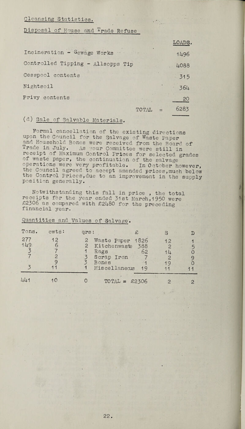 Cleansing Statistics. Disposal of House and ^rade Refuse LOADS. Incineration - Sewage Works II4.96 Controlled Tipping - Allsopps Tip ^088 Cesspool contents 3^5 Nightsoil * 364 Privy contents 20 TOTAL = 6283 (d) Gale of Salvable Materials. Formal cancellation of the existing directions upon the Council for the Salvage of Waste Paper and Household Bones were received from the Board of Trade in July. As your Committee were still in receipt of Maximum Control Prices for selected grades of waste paper, the continuation of the salvage operations were very profitable. In October however, the Council agreed to accept amended prices,much below the Control Prices,due to an improvement in the supply position generally. Notwithstanding this fall in price , the total receipts fdr the year ended 31 st March,1950 were £2306 as compared with £2480 for the preceding financial year. Quantities and Values of Salvage. Tons. cwts • qrs 0 9 £ 3 D 277 1 2 2 Waste Paper 1826 1 2 1 149 6 2 Kit chenwaste 388 2 5 3 7 1 Rags 62 14 0 7 2 3 Scrap Iron 7 2 9 3 9 3 Bones 1 19 0 11 1 Miscellaneous 19 11 11 441 10 0 TOTAL = £2306 2 2
