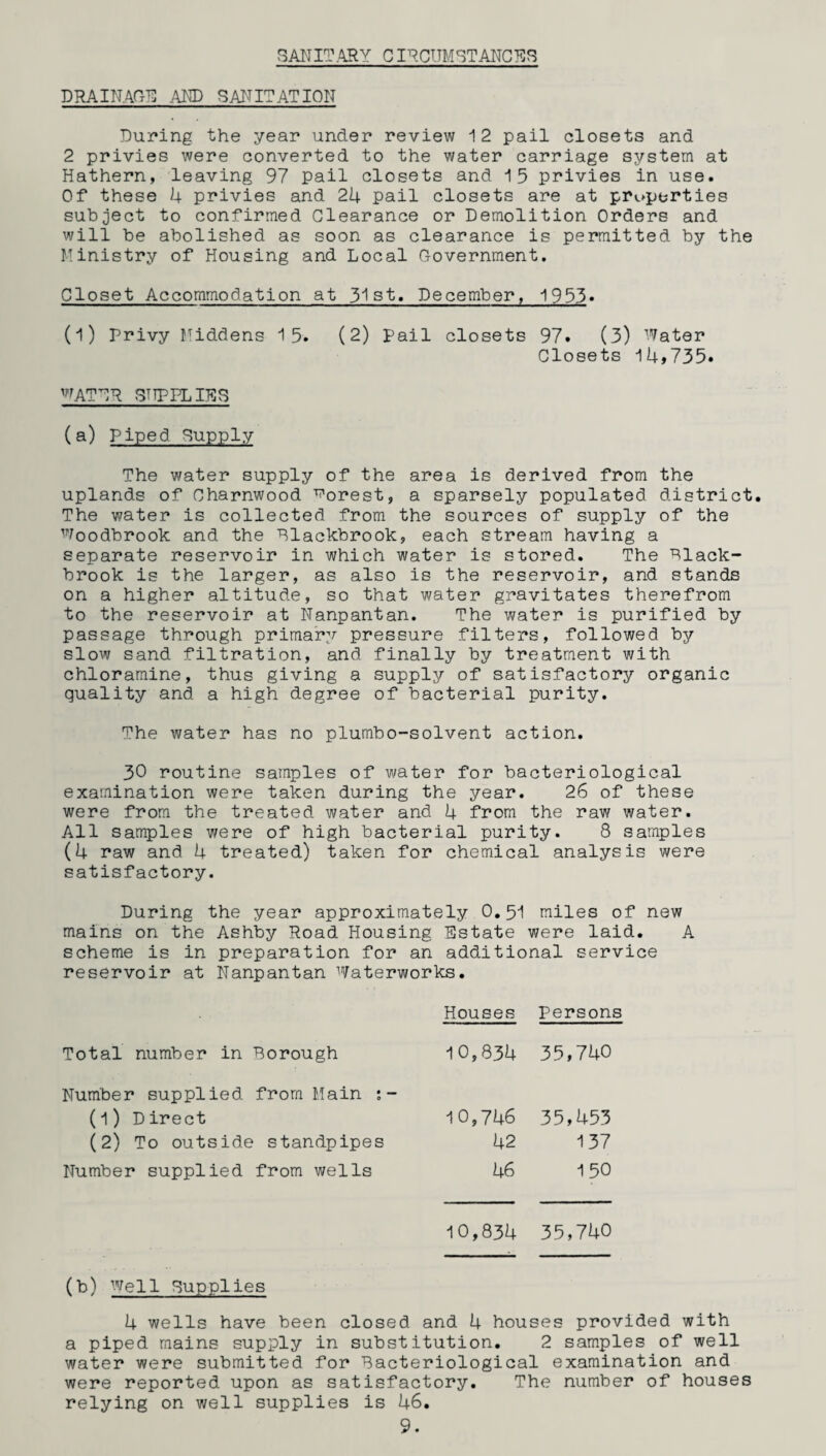 SANITARY CIRCUMSTANCES DRAINAGE AND SANITATION During the year under review 12 pail closets and 2 privies were converted to the water carriage system at Hathern, leaving 97 pail closets and 15 privies in use. Of these 4 privies and 24 pail closets are at properties subject to confirmed Clearance or Demolition Orders and will be abolished as soon as clearance is permitted by the Ministry of Housing and Local Government. Closet Accommodation at 31st. December, 1953» (l) Privy Middens 15. (2) pail closets 97. (3) Water Closets 14,735. WATER SUPPLIES (a) Piped Supply The water supply of the area is derived from the uplands of Charnwood forest, a sparsely populated district. The water is collected from the sources of supply of the Woodbrook and the Blackbrook, each stream having a separate reservoir in which water is stored. The Black- brook is the larger, as also is the reservoir, and stands on a higher altitude, so that water gravitates therefrom to the reservoir at Nanpantan. The water is purified by passage through primary pressure filters, followed by slow sand filtration, and finally by treatment with chloramine, thus giving a supply of satisfactory organic quality and a high degree of bacterial purity. The water has no plumbo-solvent action. 30 routine samples of water for bacteriological examination were taken during the year. 26 of these were from the treated water and 4 from the raw water. All samples were of high bacterial purity. 8 samples (4 raw and 4 treated) taken for chemical analysis were satisfactory. During the year approximately 0.51 miles of new mains on the Ashby Road Housing Estate were laid. A scheme is in preparation for an additional service reservoir at Nanpantan Waterworks. Houses Persons Total number in Borough 10,834 35,740 Number supplied from Main :- (1) Direct (2) To outside standpipes Number supplied from wells 10,746 42 46 35,453 137 150 10,834 35,740 (b) well Supplies 4 wells have been closed and 4 houses provided with a piped mains supply in substitution. 2 samples of well water were submitted for Bacteriological examination and were reported upon as satisfactory. The number of houses relying on well supplies is 46.