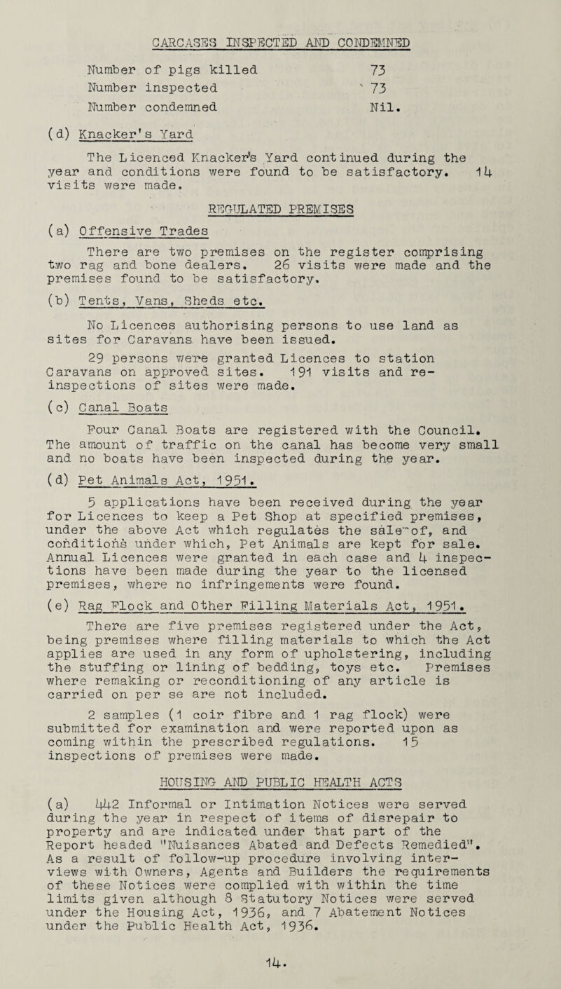 CARCASES INSPECTED AND CONDEMNED Number of pigs killed Number inspected Number condemned 73 73 Nil (d) Knacker’s Yard The Licenced Knacker’s Yard continued during the year and conditions were found to be satisfactory. 14 visits were made. REGULATED PREMISES (a) Offensive Trades There are two premises on the register comprising two rag and bone dealers. 26 visits were made and the premises found to be satisfactory, (b) Tents, Vans, Sheds etc. No Licences authorising persons to use land as sites for Caravans have been issued. 29 persons we're granted Licences to station Caravans on approved sites. 191 visits and re- inspections of sites were made. (c) Canal Boats Pour Canal Boats are registered with the Council. The amount of traffic on the canal has become very small and no boats have been inspected during the year. (d) Pet Animals Act, 1931. 5 applications have been received during the year for Licences to keep a Pet Shop at specified premises, under the above Act which regulates the sale* of, and conditions under which, Pet Animals are kept for sale. Annual Licences were granted in each case and 4 inspec¬ tions have been made during the year to the licensed premises, where no infringements were found. (e) Rag Plock and Other Pilling Materials Act, 1951. There are five premises registered under the Act, being premises where filling materials to which the Act applies are used in any form of upholstering, including the stuffing or lining of bedding, toys etc. Premises where remaking or reconditioning of any article is carried on per se are not included. 2 samples (1 coir fibre and 1 rag flock) were submitted for examination and were reported upon as coming within the prescribed regulations. 15 inspections of premises were made. HOUSING AND PUBLIC HEALTH ACTS (a) 442 Informal or Intimation Notices were served during the year in respect of items of disrepair to property and are indicated under that part of the Report headed Nuisances Abated and Defects Remedied. As a result of follow-up procedure involving inter¬ views with Owners, Agents and Builders the requirements of these Notices were complied with within the time limits given although 8 Statutory Notices were served under the Housing Act, 1936, and 7 Abatement Notices under the Public Health Act, 1936.